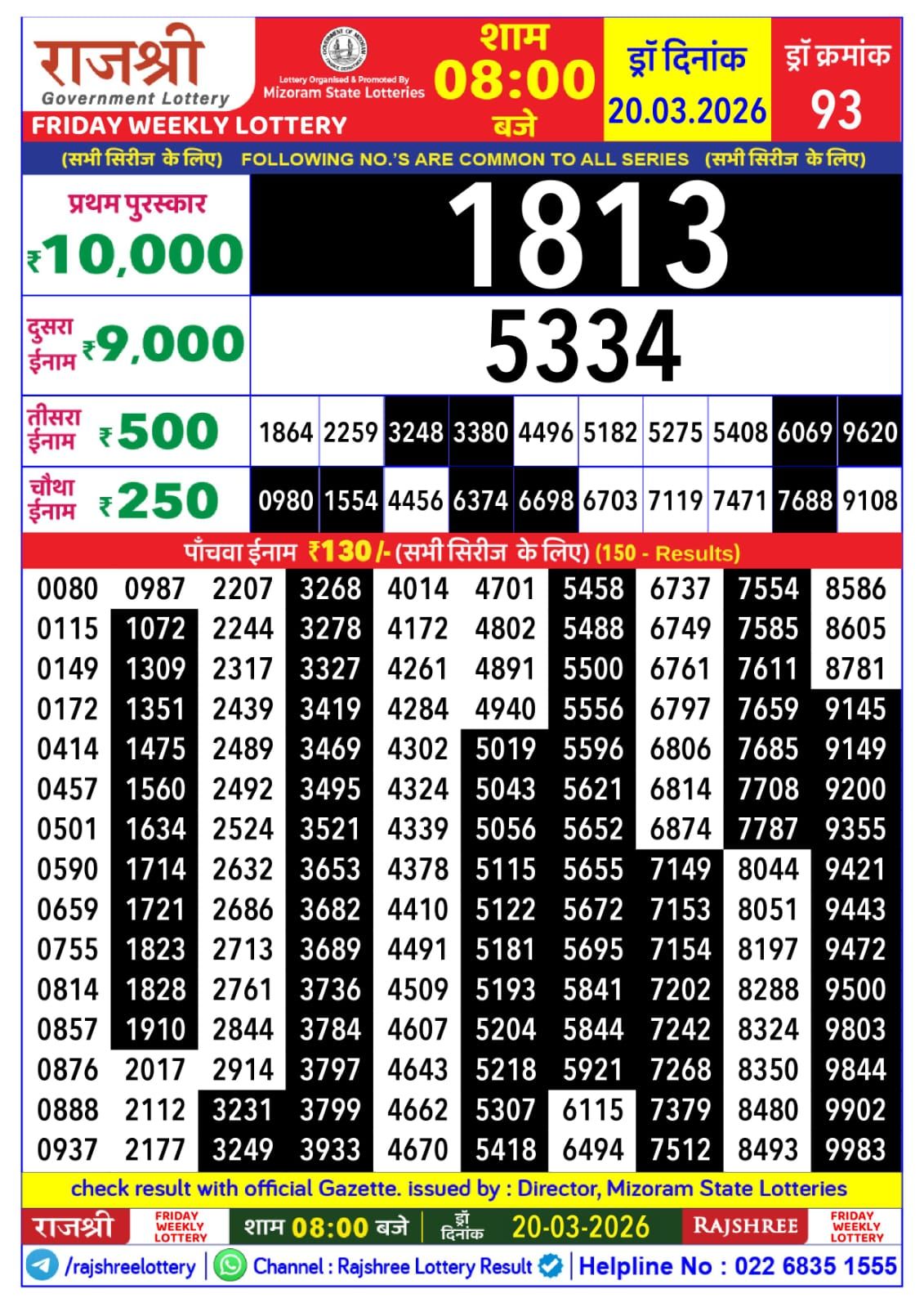 Rajshree Lottery Sambad 20-03-2026 Img 20260320 Wa00451751702377378871551