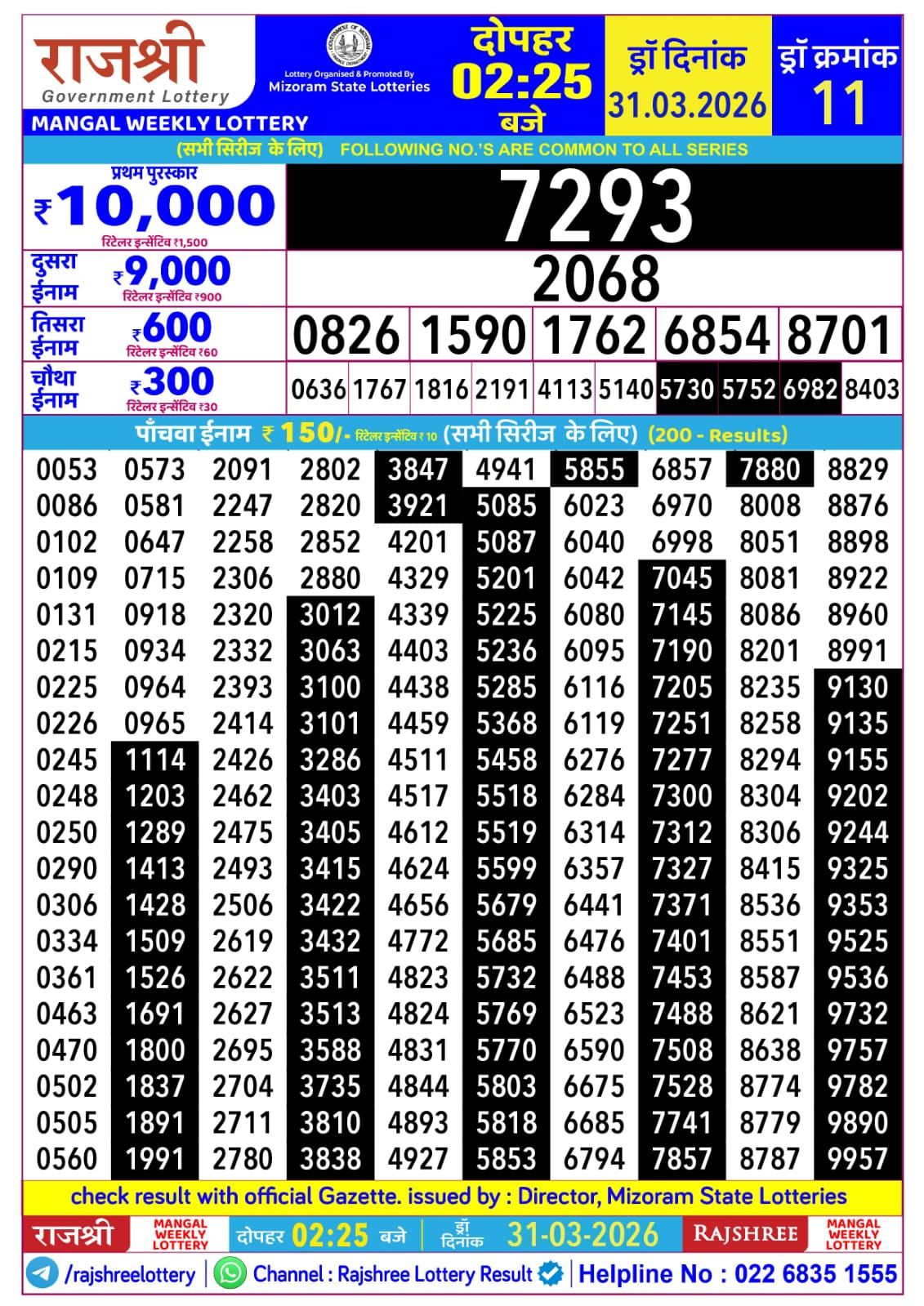 Rajshree Lottery Sambad 31-03-2026 Img 20260331 Wa00305017971091716293340