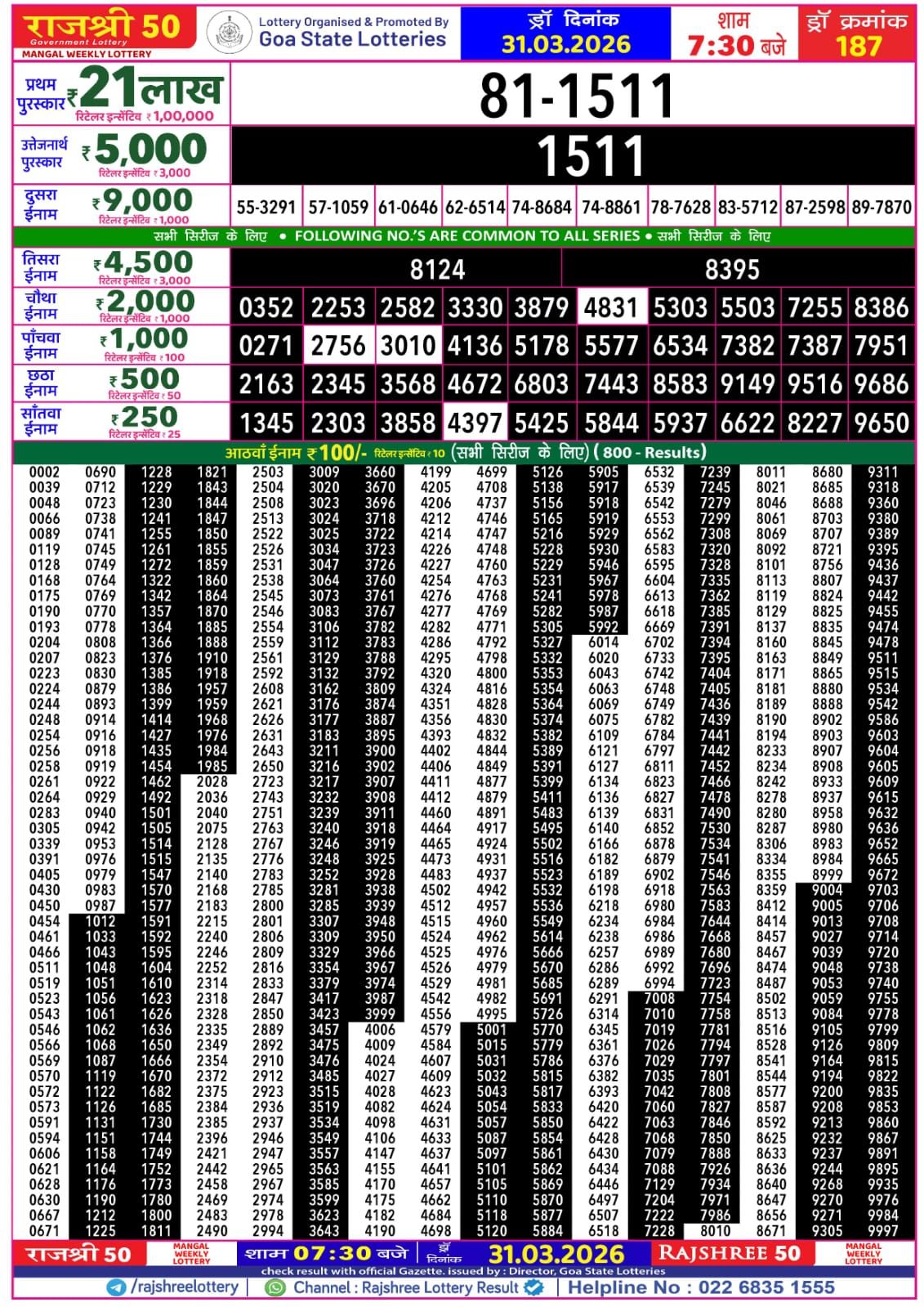 Rajshree Lottery Sambad 31-03-2026 Img 20260331 Wa00787647489258182093730