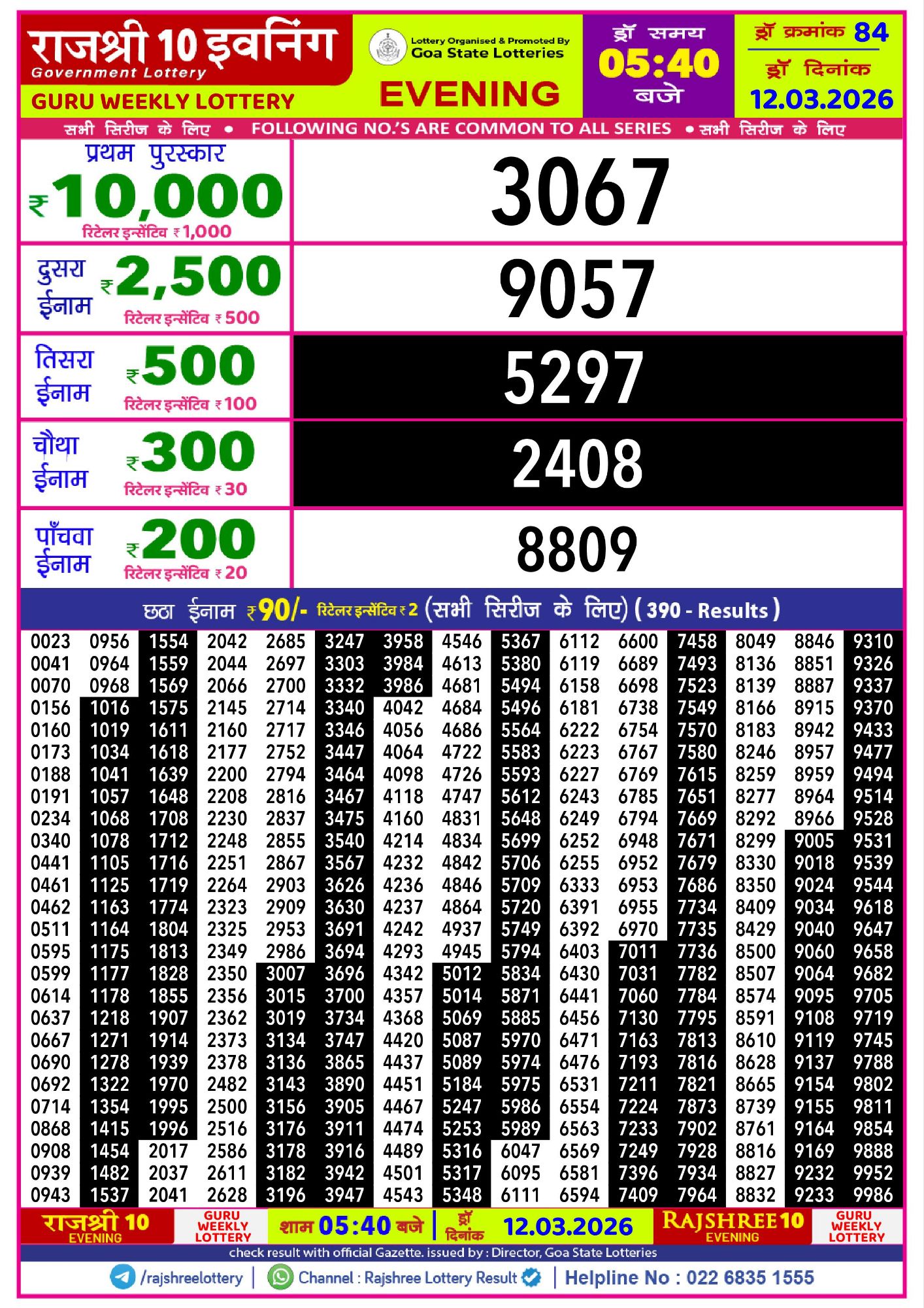 Rajshree Lottery Sambad 12-03-2026 Rajshree 10 Evening Guru Weekly Lottery Result 12 03 20264199316532787035818