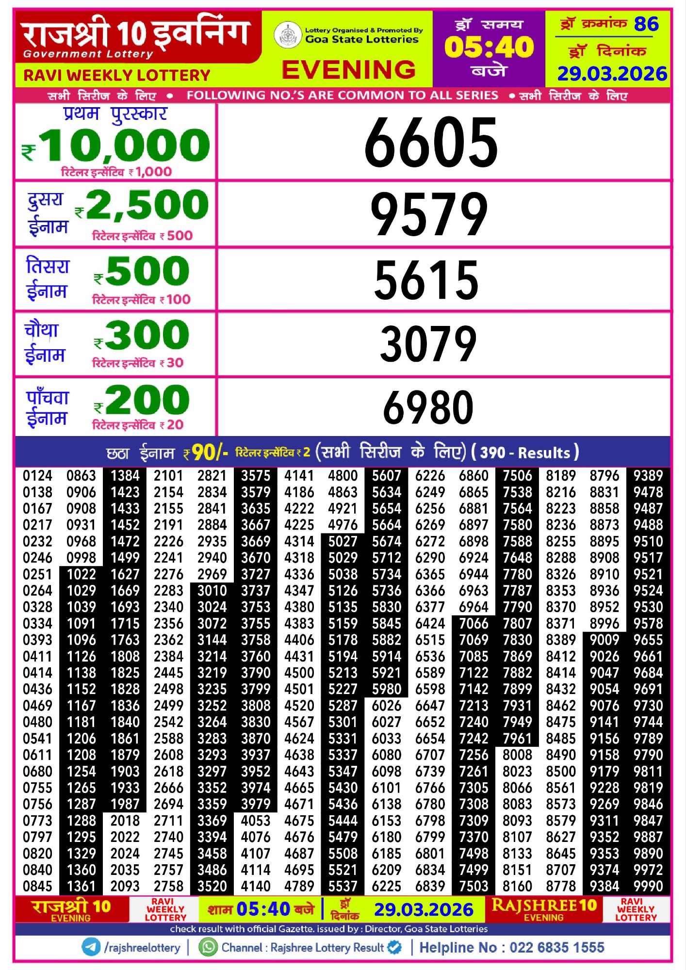 Rajshree 10 Evening Ravi Weekly Lottery Result 29 03 20268517676658975802955