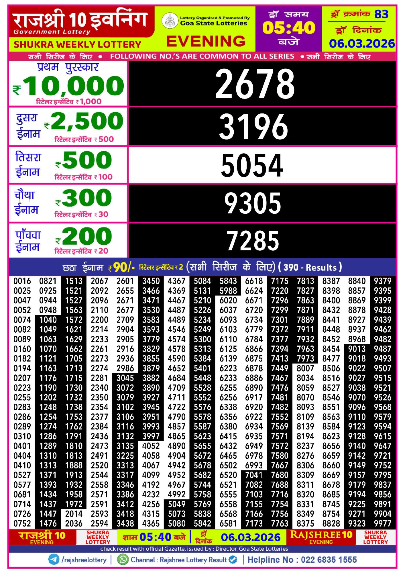 Rajshree Lottery Sambad 06-03-2026 Rajshree 10 Evening Shukra Weekly Lottery Result 06 03 20268620191176079994907