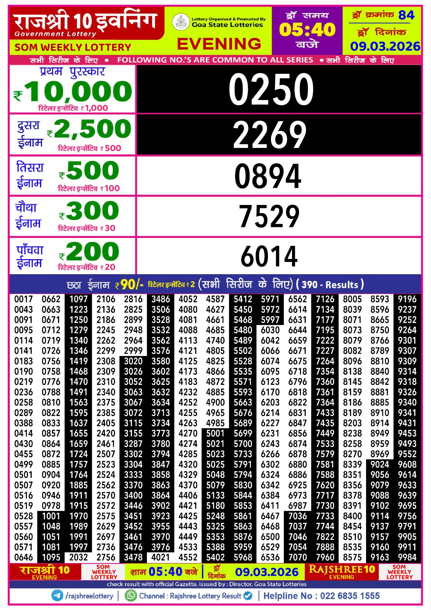 Rajshree 10 Evening Som Weekly Lottery Result 09 03 202696997818891681239