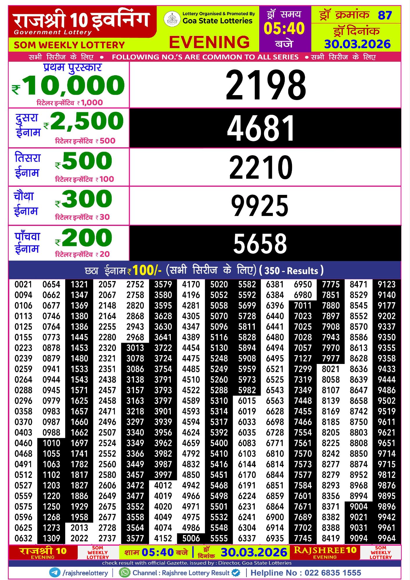 Rajshree Lottery Sambad 30-03-2026 Rajshree 10 Evening Som Weekly Lottery Result 30 03 20263350872470648840686