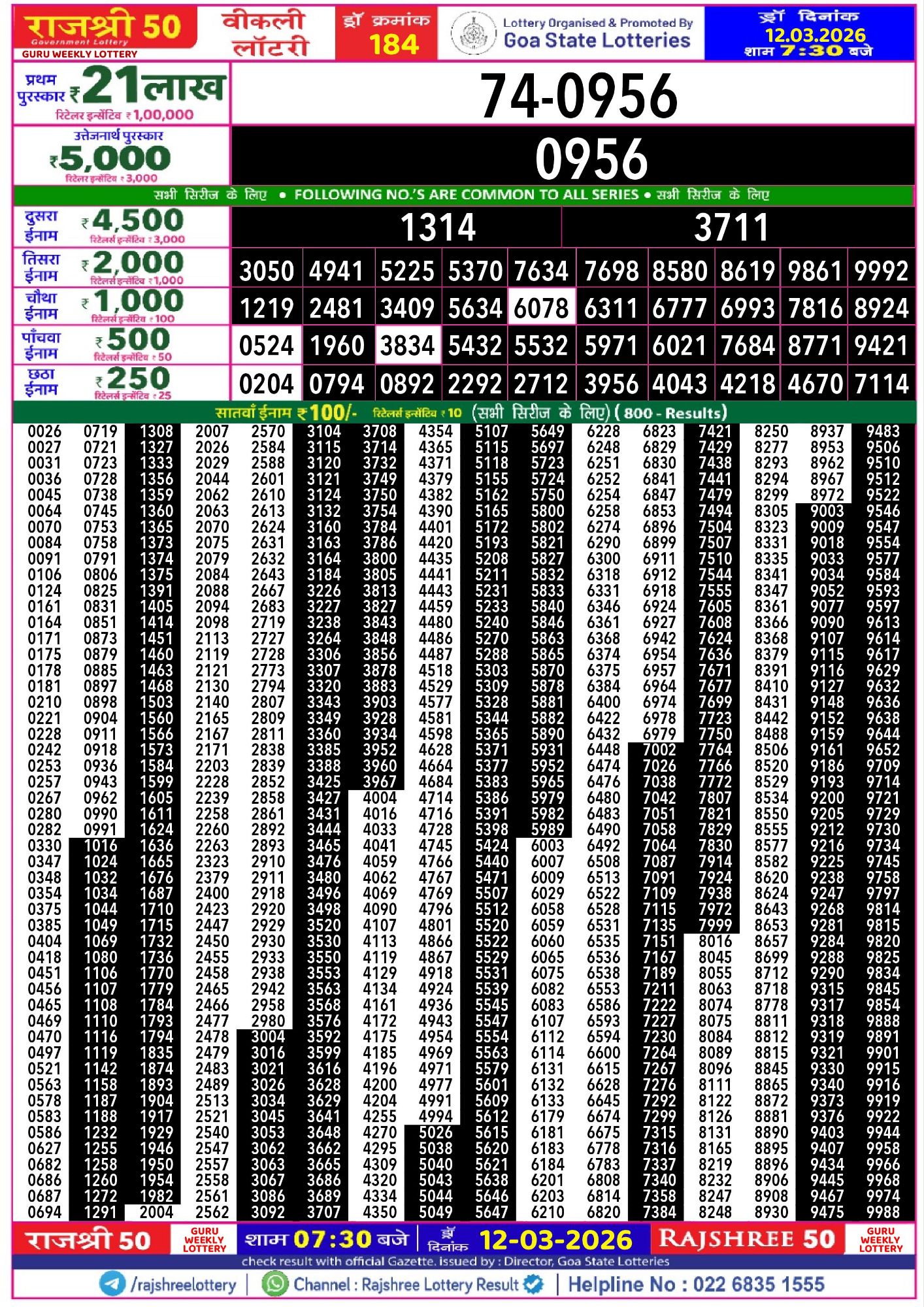 Rajshree Lottery Sambad 12-03-2026 Rajshree 50 Guru Weekly Lottery Result 12 03 20266208235068006383888