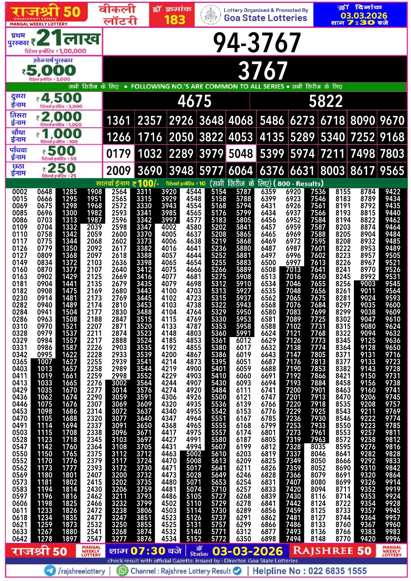 Rajshree 50 Mangal Weekly Lottery Result 03 03 20265147078059241088448