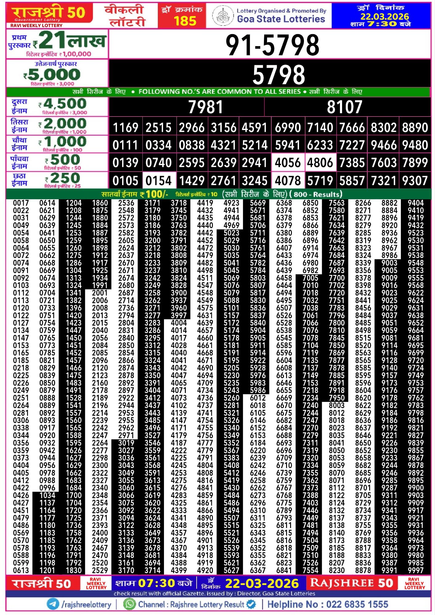 Rajshree 50 Ravi Weekly Lottery Result 22 03 20266044116982484381791