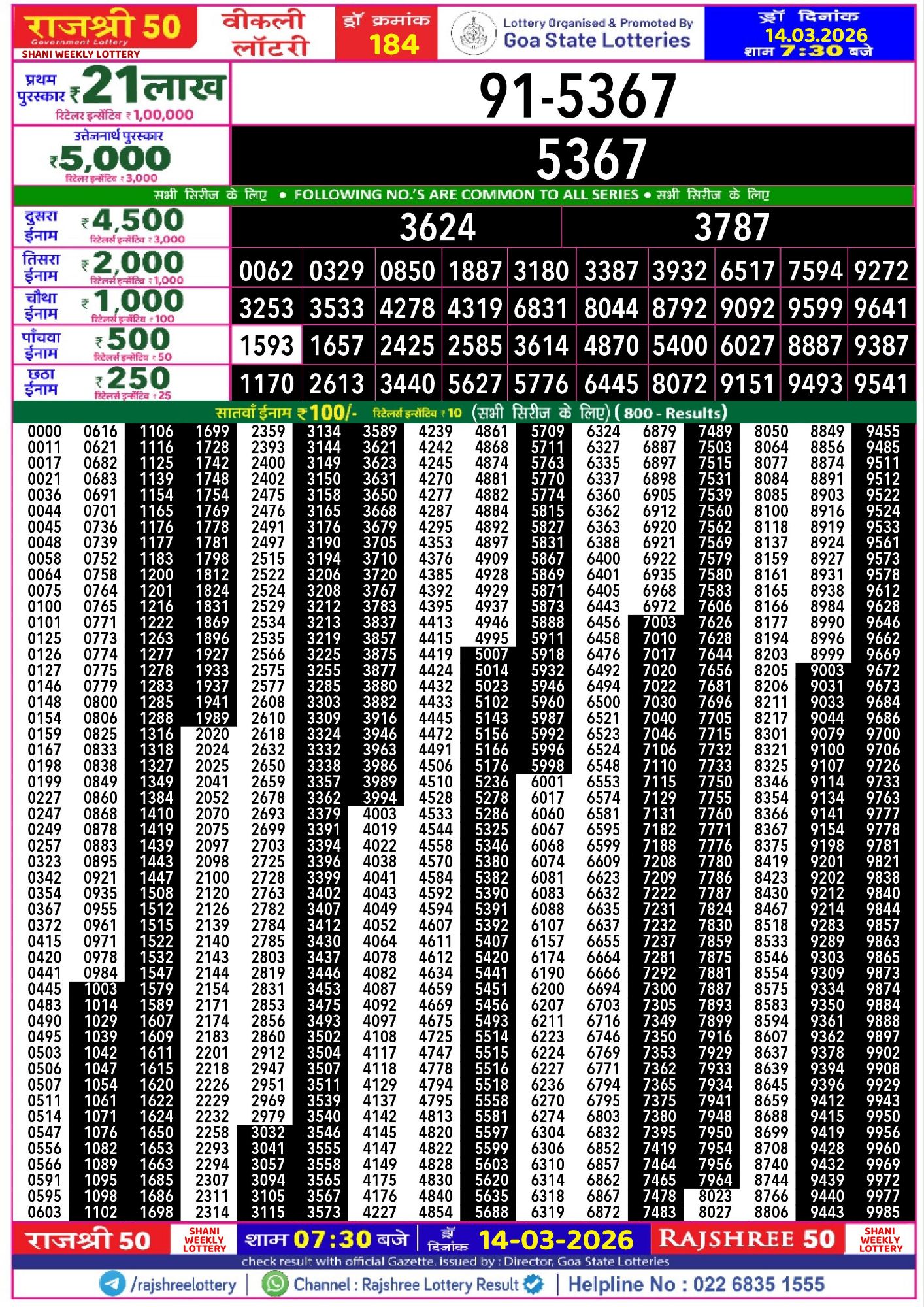 Rajshree 50 Shani Weekly Lottery Result 14 03 20267544049719288954045
