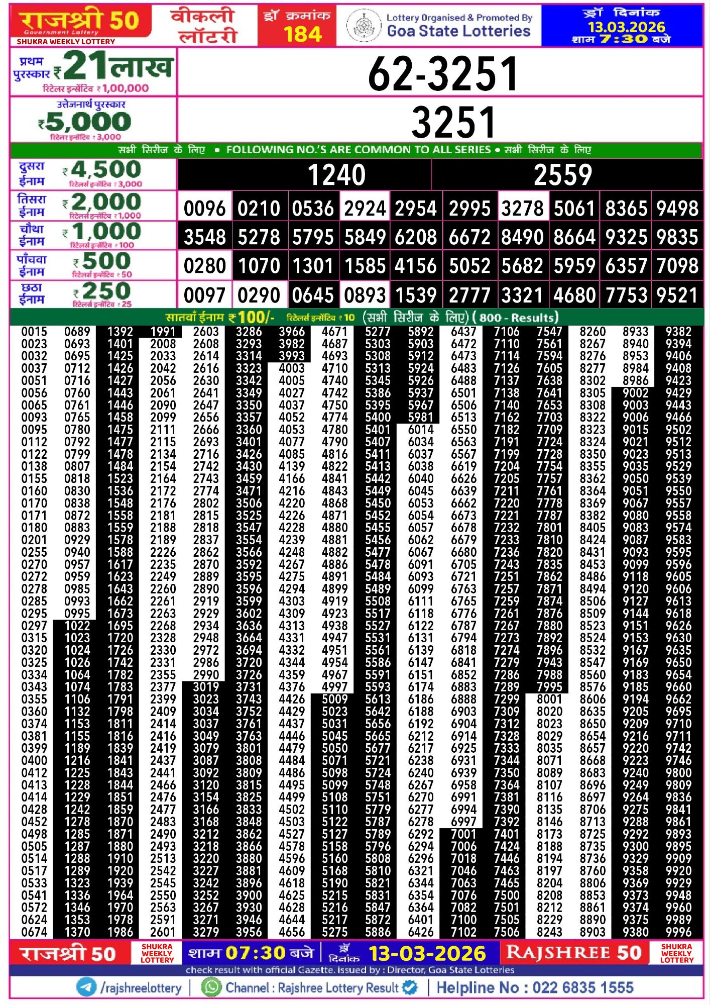 Rajshree 50 Shukra Weekly Lottery Result 13 03 20261441793463919147933