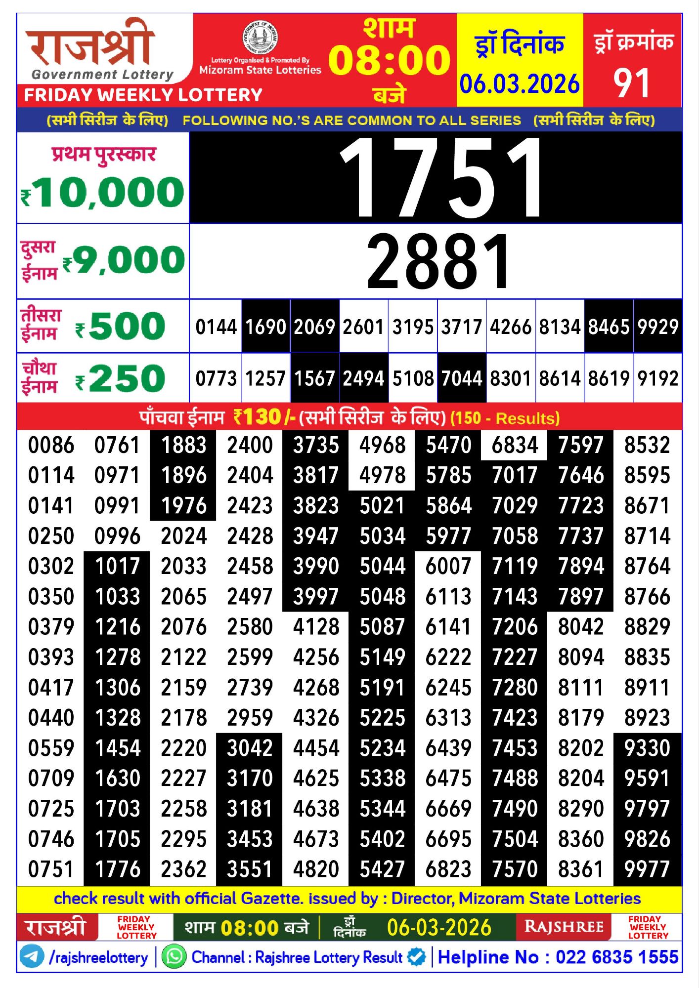 Rajshree Lottery Sambad 06-03-2026 Rajshree Friday Weekly Lottery Result 06 03 20264076686113649728408