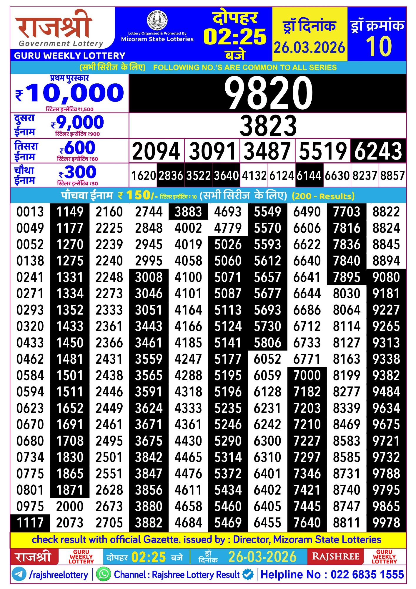 Rajshree Guru Weekly Lottery Result 26 03 202696885802959797223
