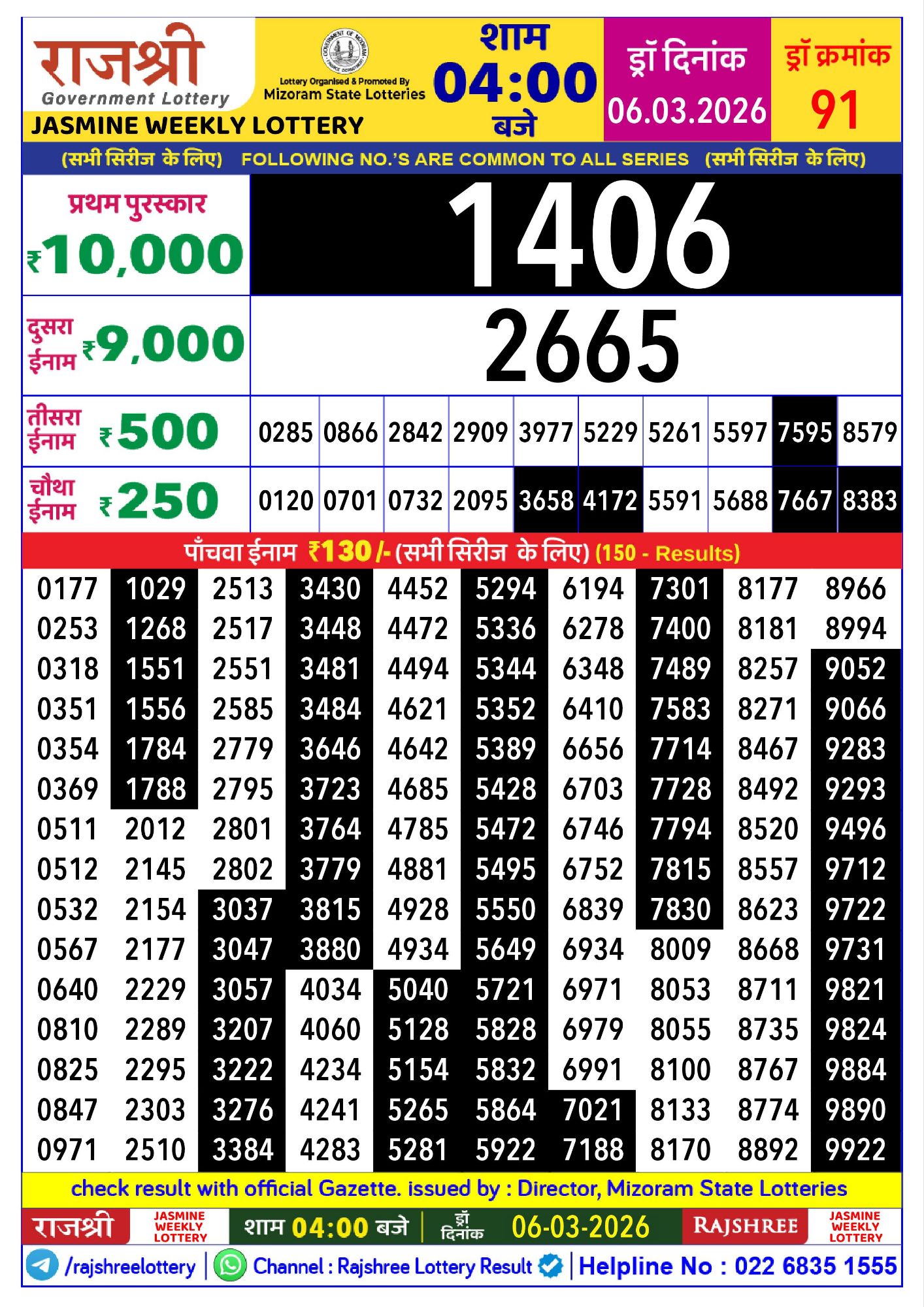 Rajshree Lottery Sambad 06-03-2026 Rajshree Jasmine Weekly Lottery Result 06 03 20268936605802693871485