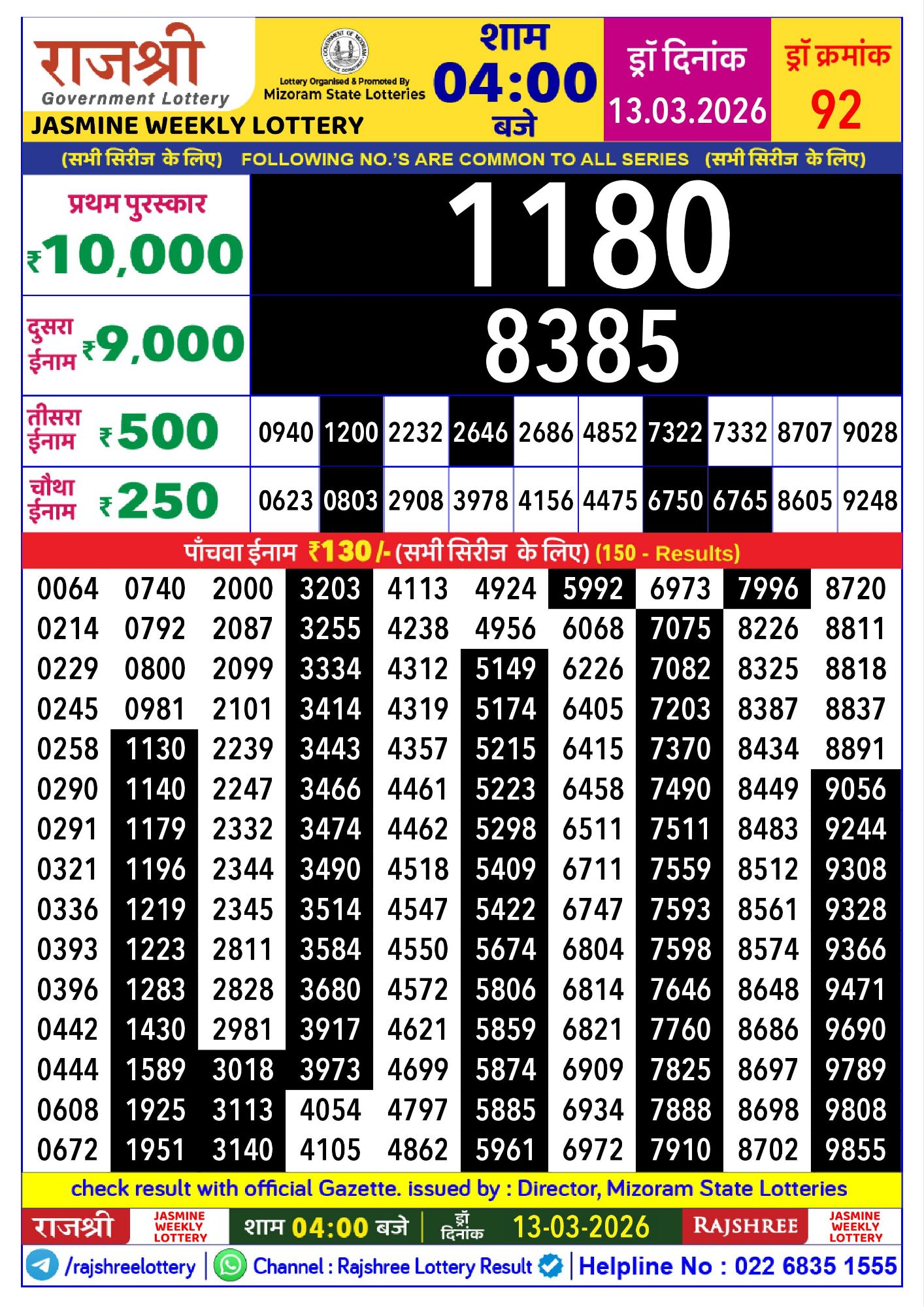 Rajshree Jasmine Weekly Lottery Result 13 03 20261952431322617534094