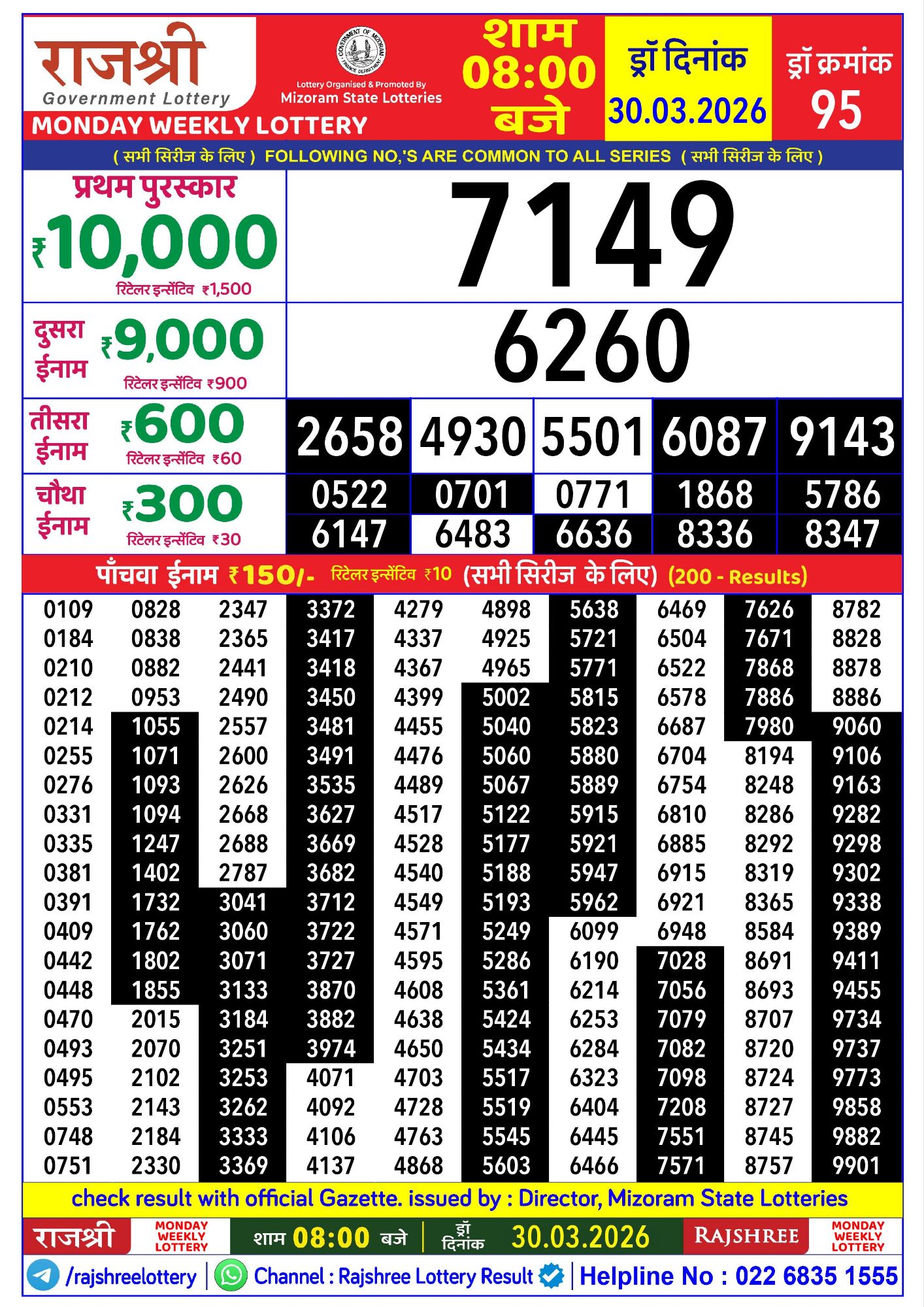 Rajshree Lottery Sambad 30-03-2026 Rajshree Monday Weekly Lottery Result 30 03 20262099678311559374669