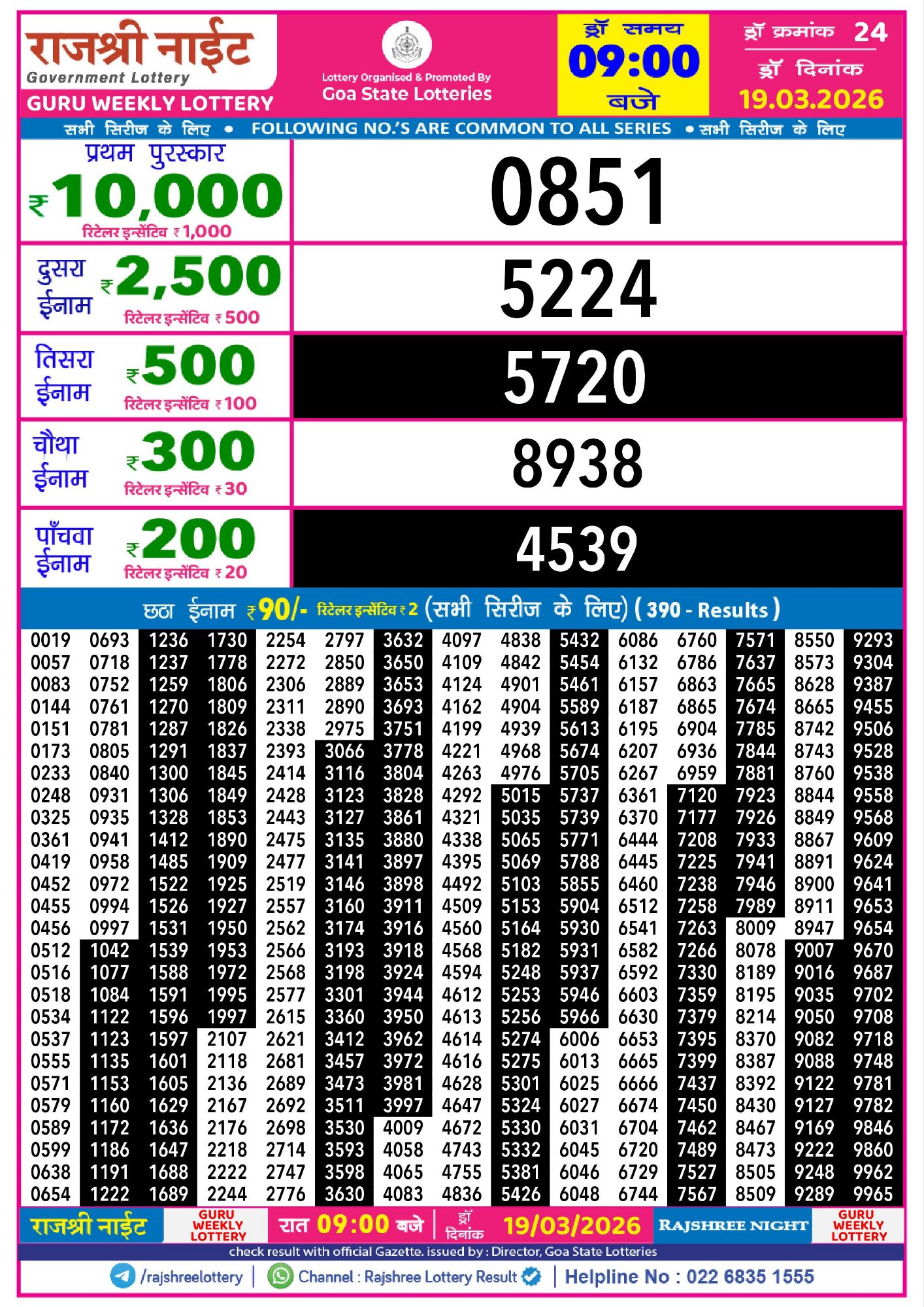 Rajshree Lottery Sambad 19-03-2026 Rajshree Night Guru Weekly Lottery Result 19 03 20264393829764501107038