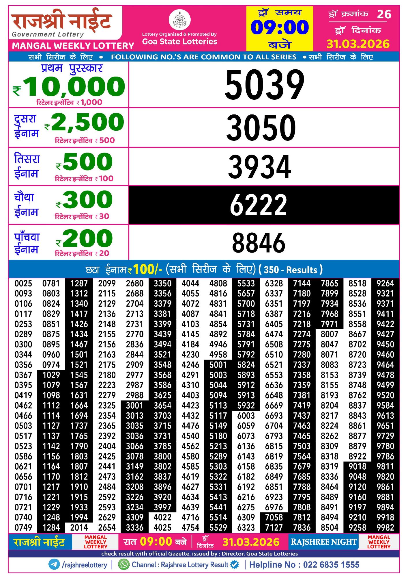 Rajshree Lottery Sambad 31-03-2026 Rajshree Night Mangal Weekly Lottery Result 31 03 20266904225469451528597