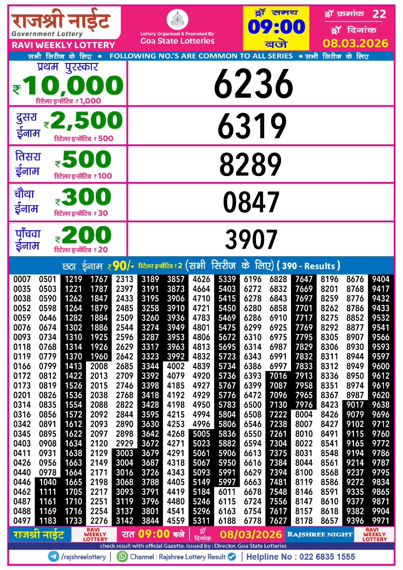 Rajshree Lottery Sambad 08-03-2026 Rajshree Night Ravi Weekly Lottery Result 08 03 2026460219745722826904