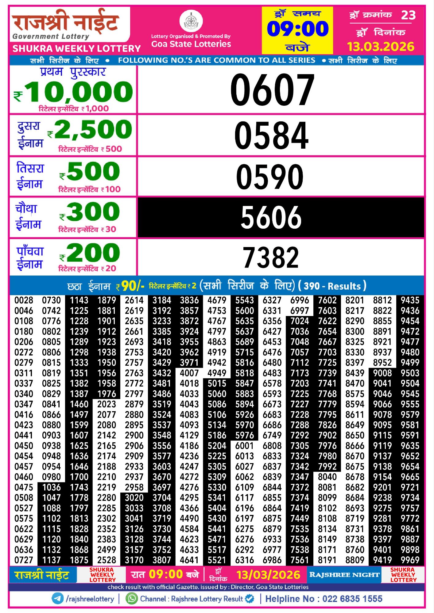 Rajshree Night Shukra Weekly Lottery Result 13 03 20265942447876394763461