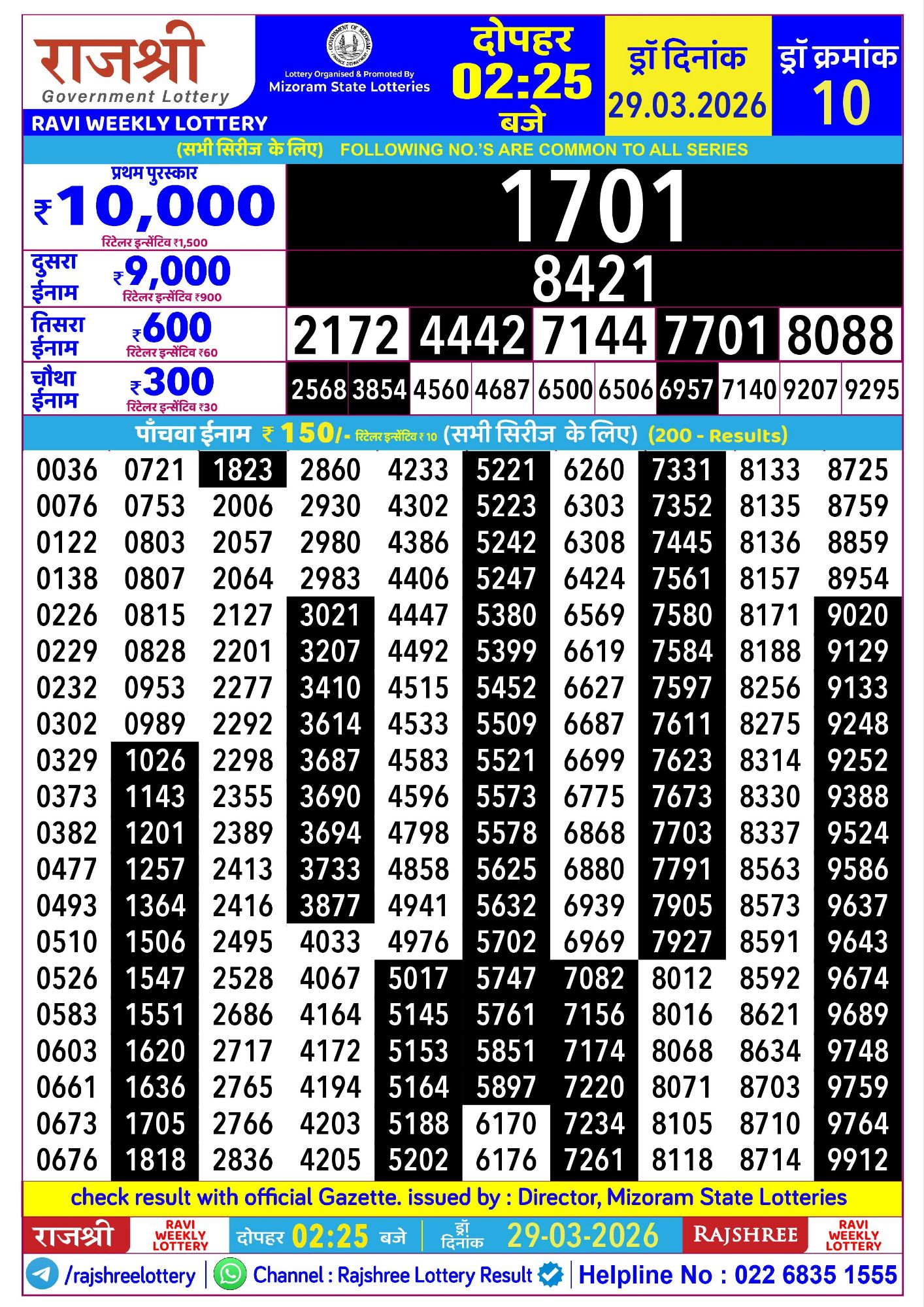 Rajshree Ravi Weekly Lottery Result 29 03 20265225996613678124663