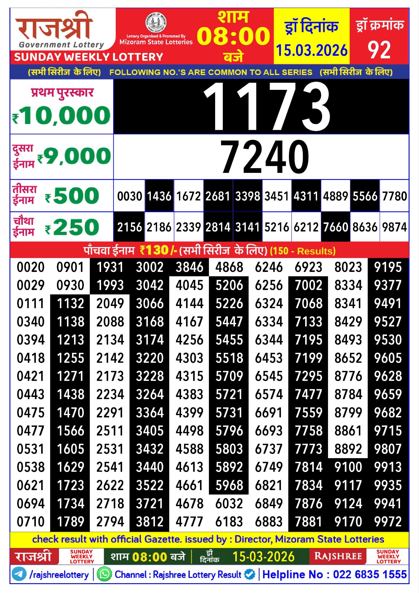 Rajshree Lottery Sambad 15-03-2026 Rajshree Sunday Weekly Lottery Result 15 03 20268003244476458885199