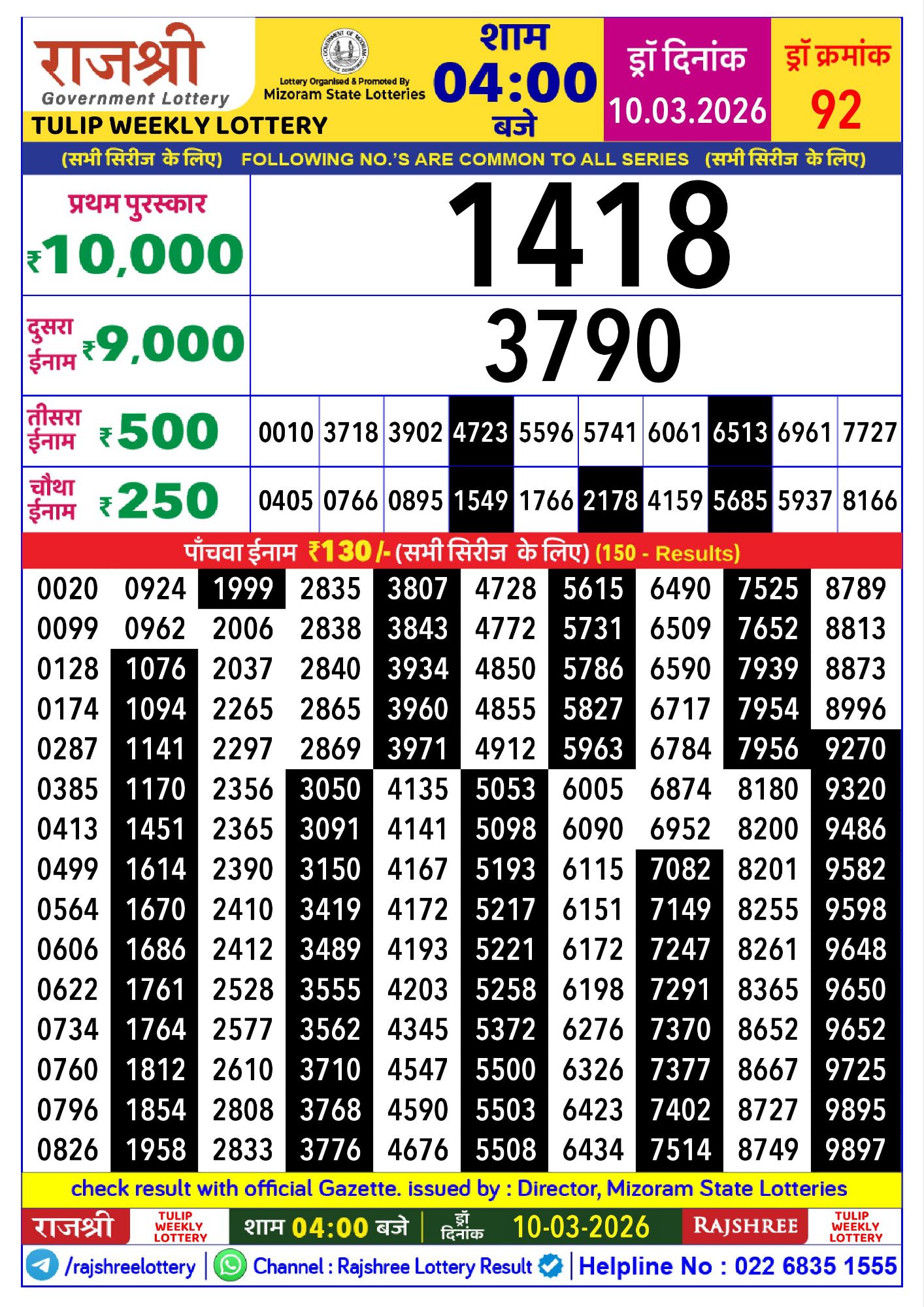Rajshree Tulip Weekly Lottery Result 10 03 2026208857822228860729