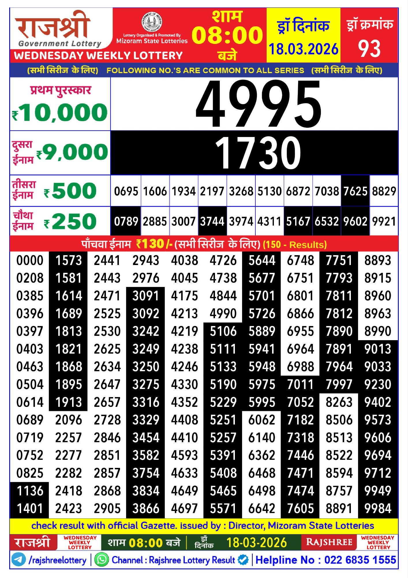 Rajshree Lottery Sambad 18-03-2026 Rajshree Wednesday Weekly Lottery Result 18 03 20267903539622484426216