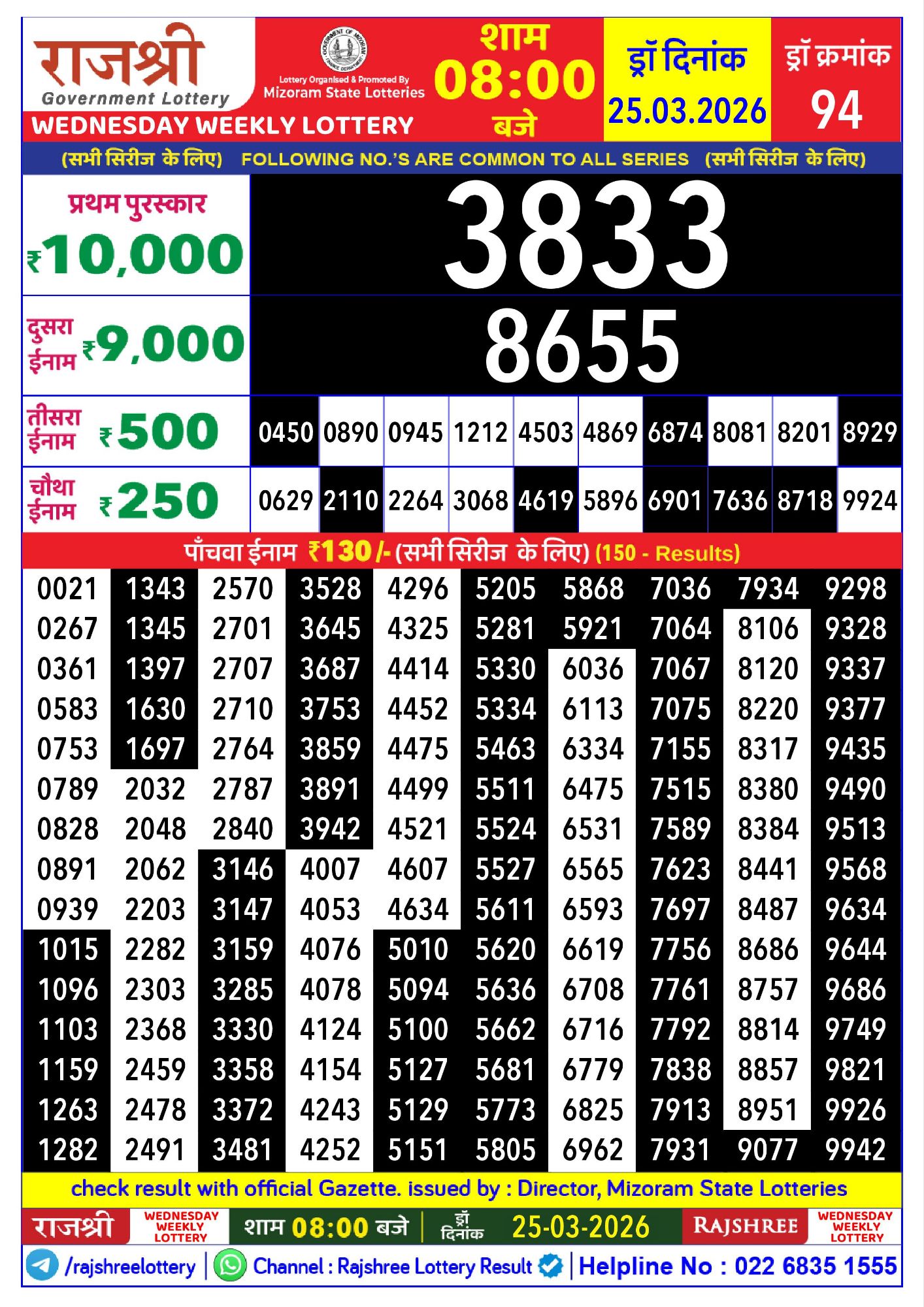 Rajshree Wednesday Weekly Lottery Result 25 03 20266828973171090324360