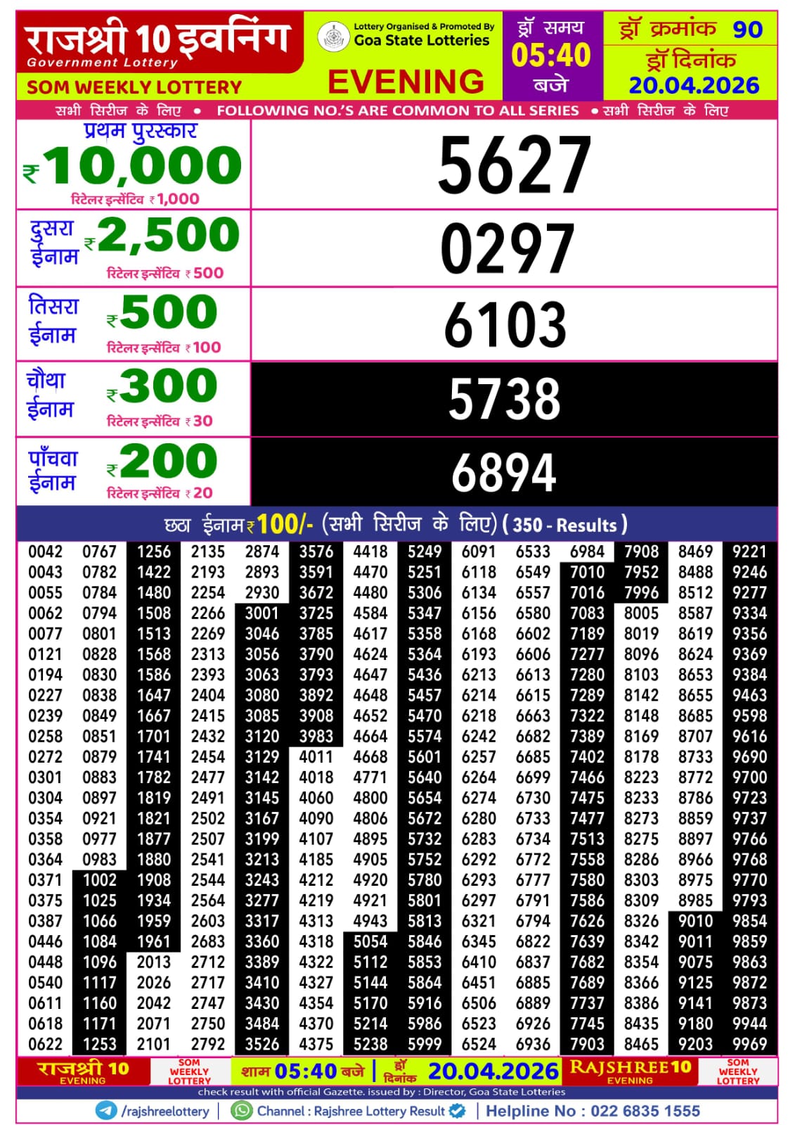 Rajshree Lottery Sambad 20-04-2026 Rajshree 5:40 PM