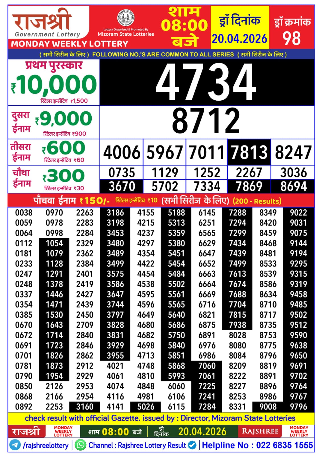 Rajshree Lottery Sambad 20-04-2026 Rajshree 8 PM
