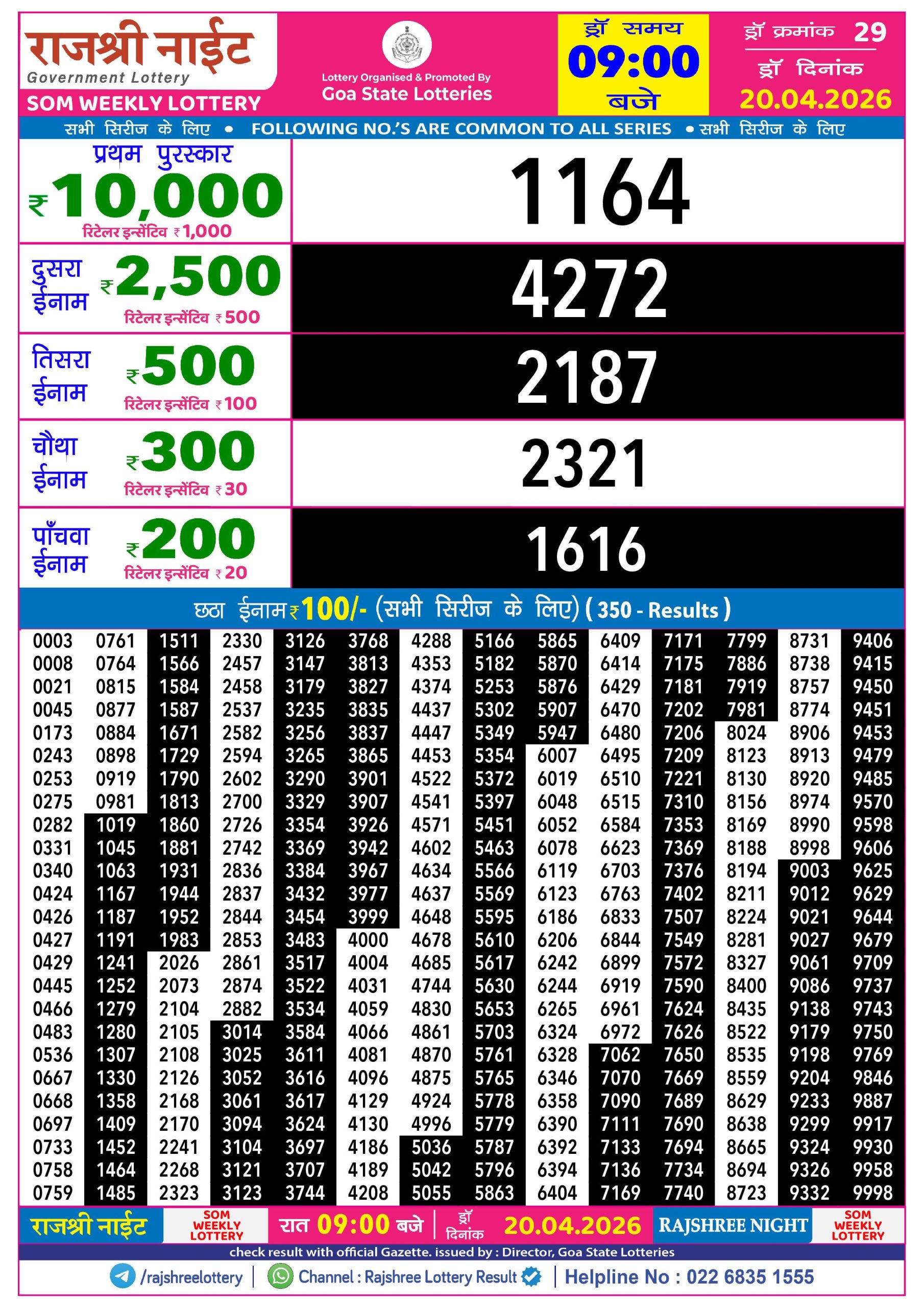 Rajshree Lottery Sambad 20-04-2026 Rajshree 9 PM