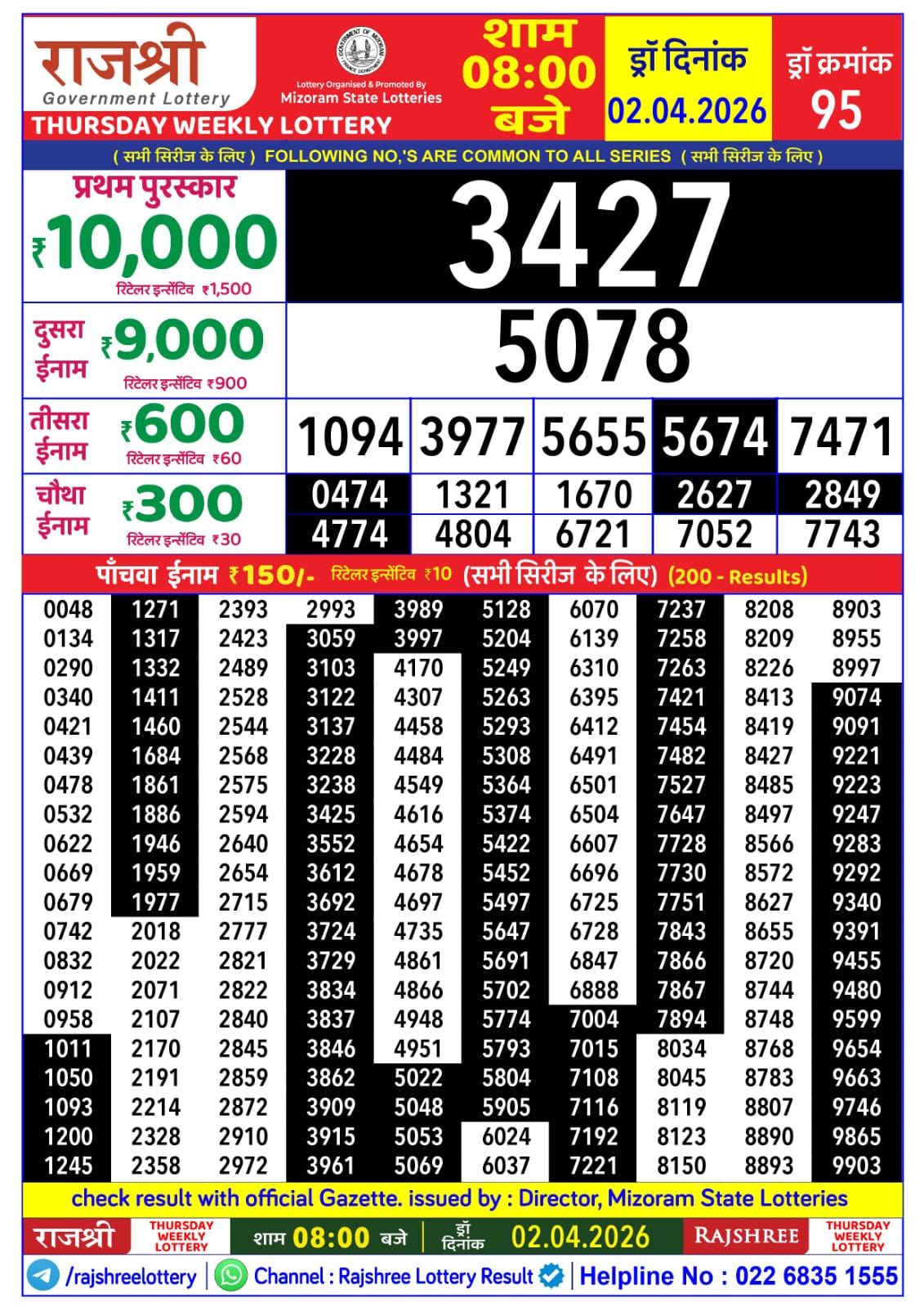 Rajshree Lottery Sambad 02-04-2026 Img 20260402 Wa00521878865357748422301