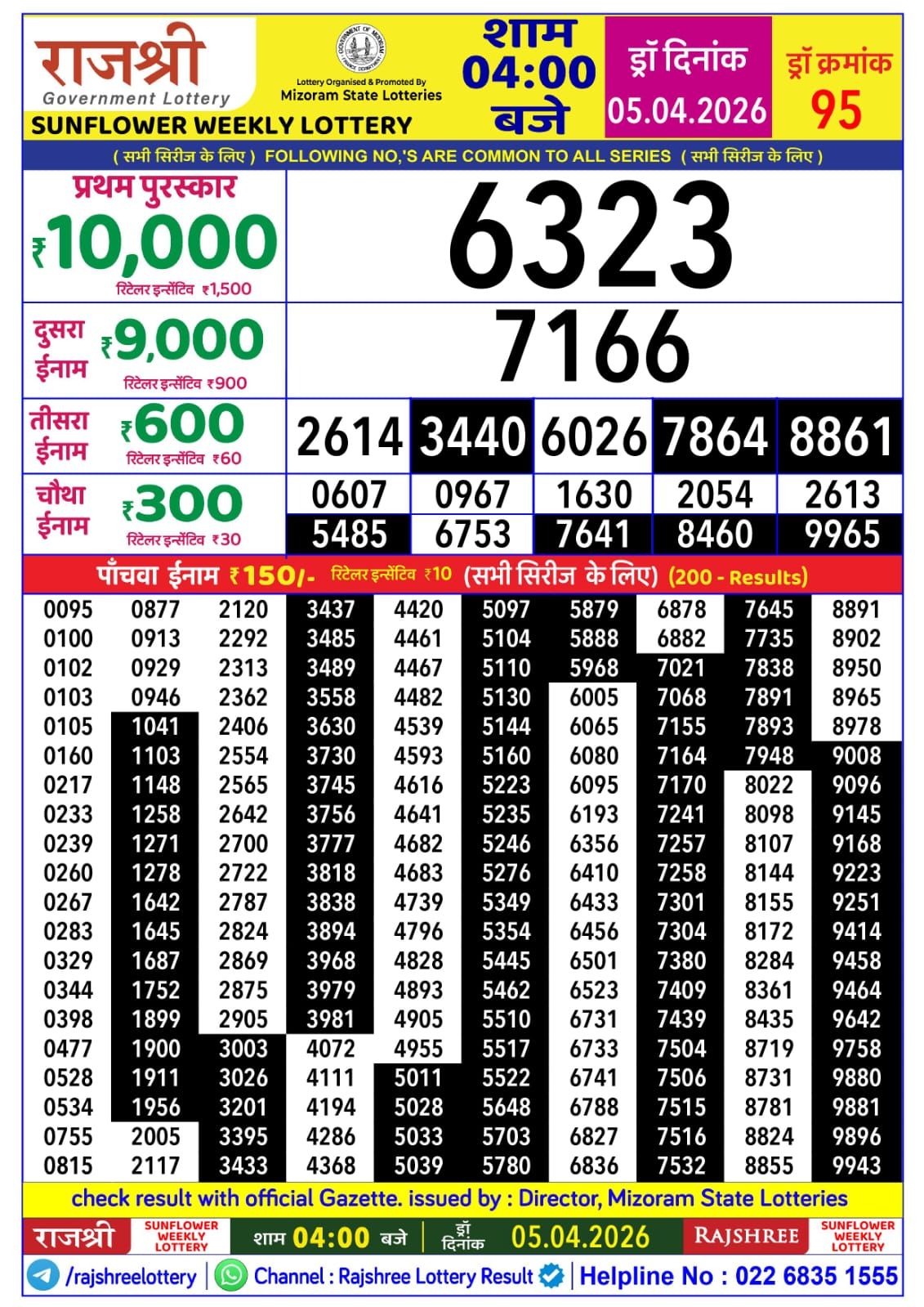 Rajshree Lottery Sambad 05-04-2026 Img 20260405 Wa00127311747805754800691