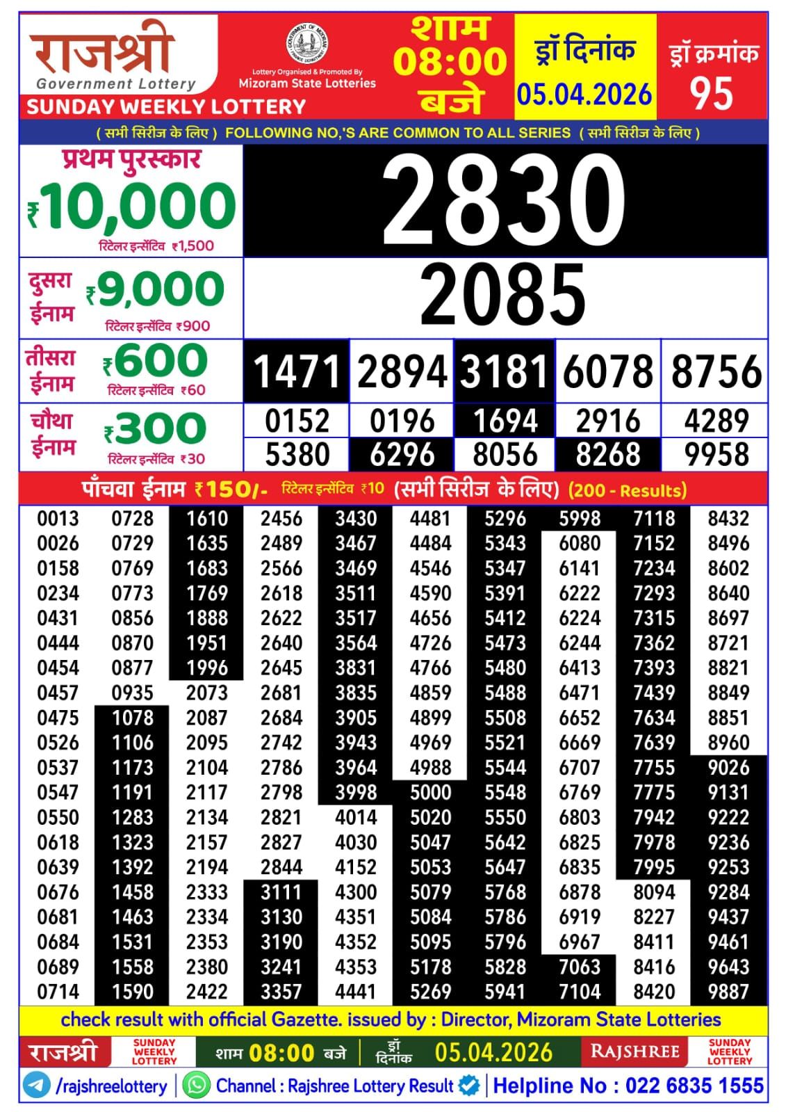 Rajshree Lottery Sambad 05-04-2026 Img 20260405 Wa00404765359118460445542