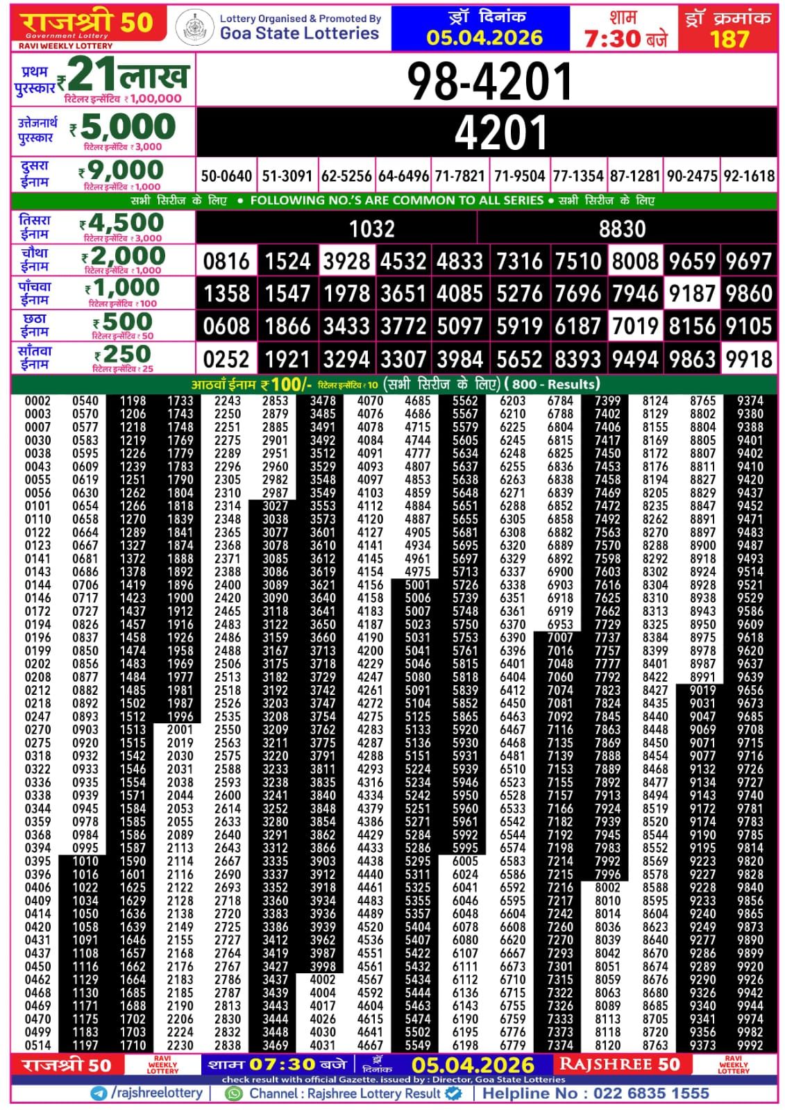 Rajshree Lottery Sambad 05-04-2026 Img 20260405 Wa00417467226129883410496