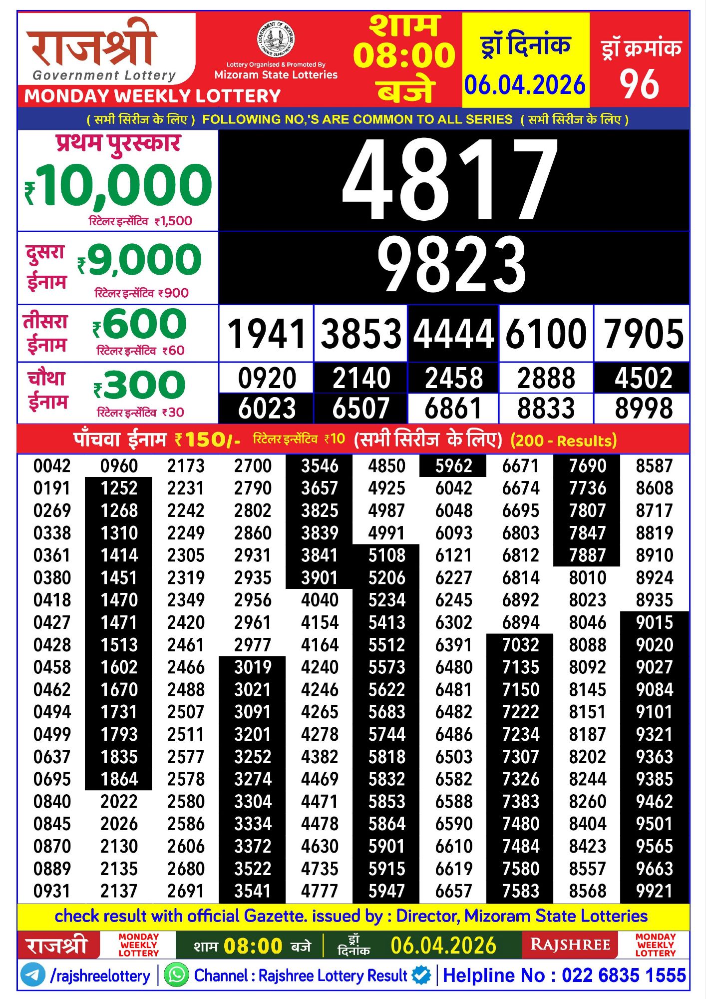 Rajshree Monday Weekly Lottery Result 06 04 20262210082382214023630