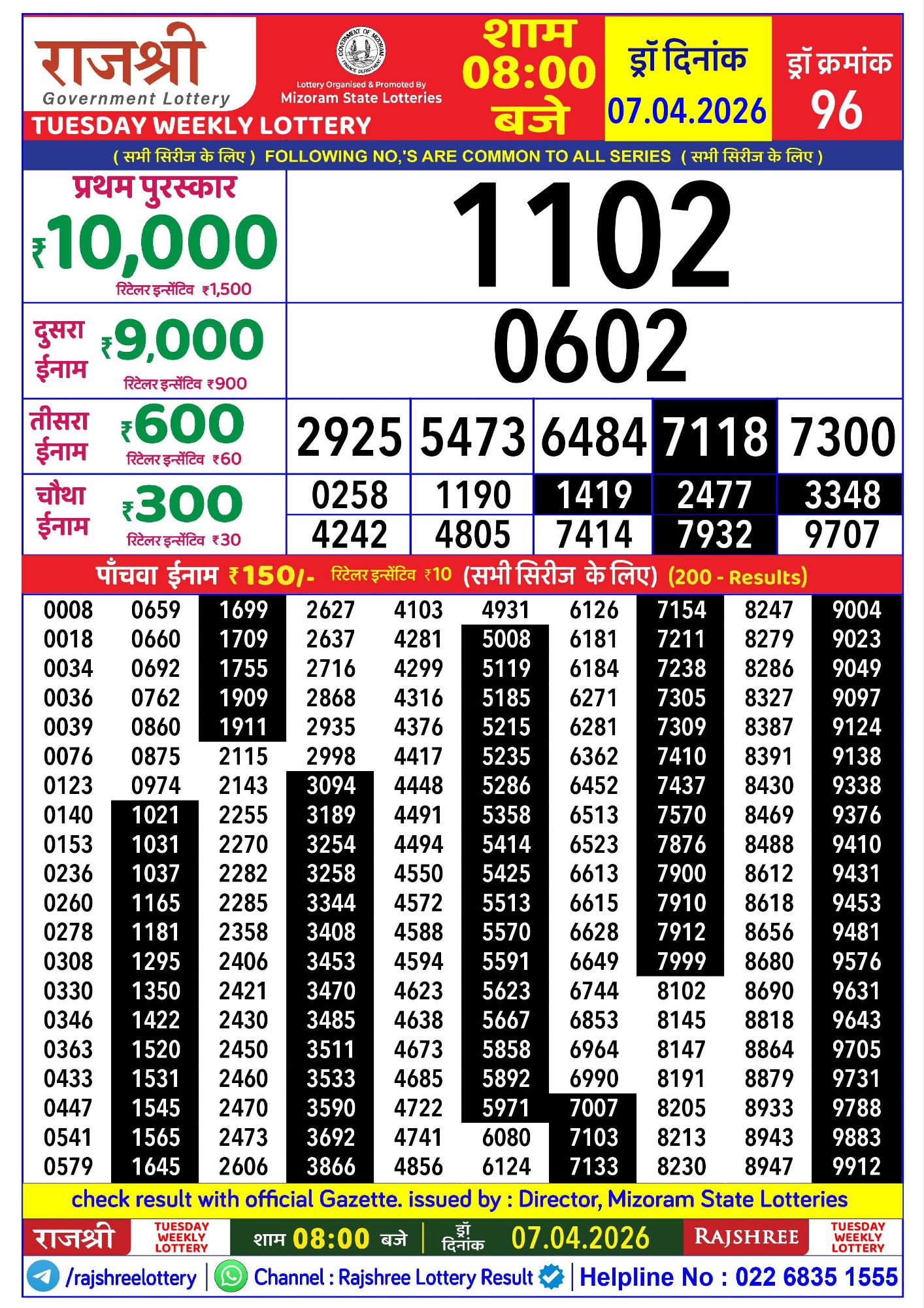 Rajshree Tuesday Weekly Lottery Result 07 04 20267233445363568397589