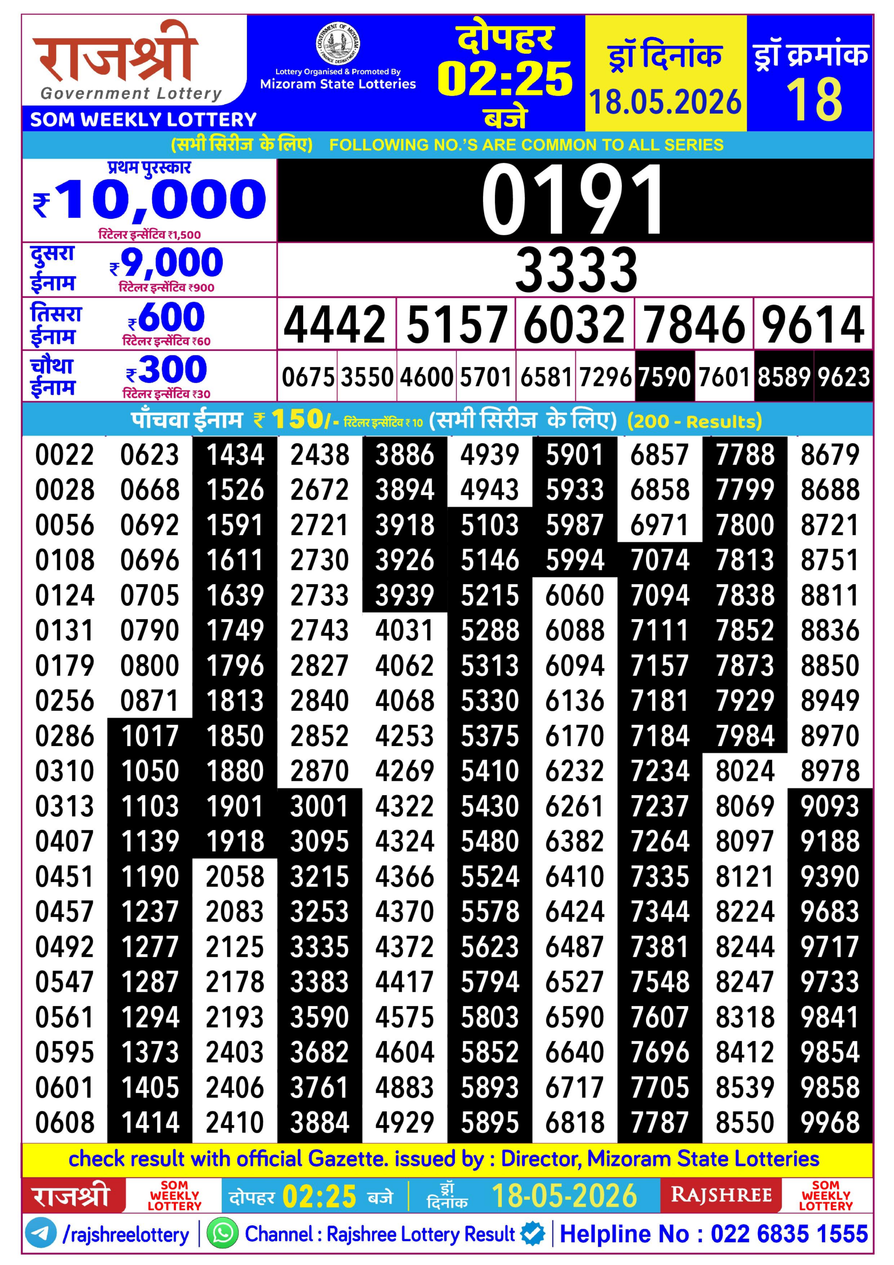 Rajshree Lottery Sambad 18-05-2026 Rajshree 2:25 PM