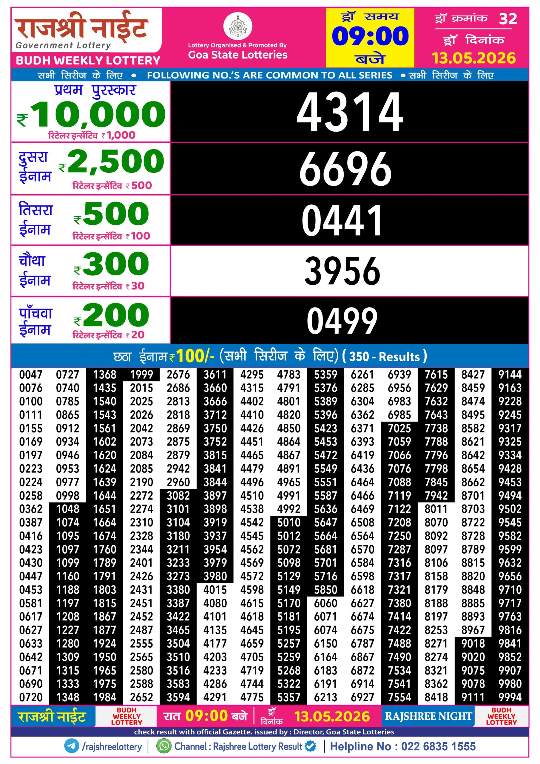 Rajshree Lottery Sambad 13-05-2026 Rajshree 9 PM
