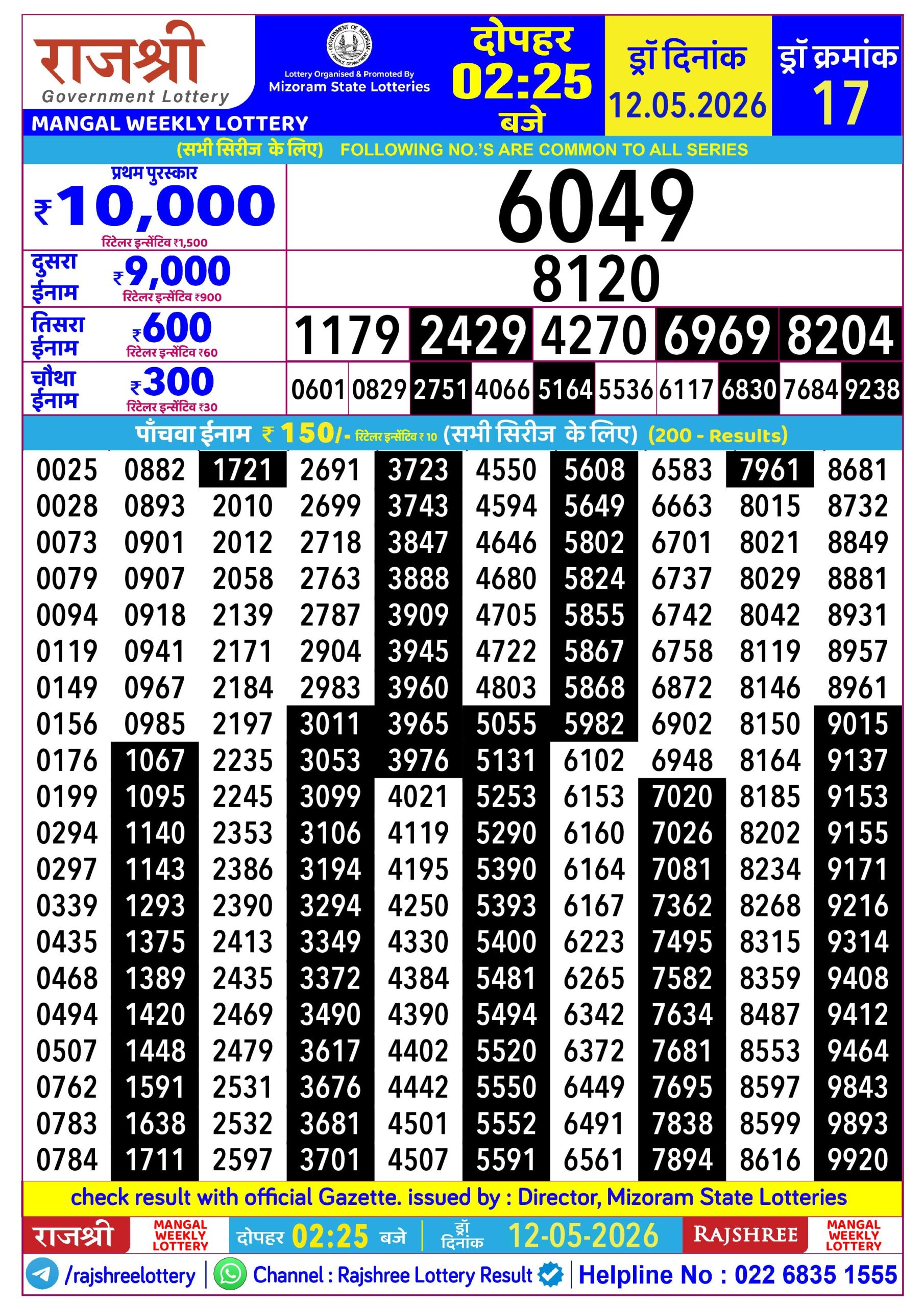 Rajshree Lottery Sambad 12-05-2026 Rajshree 2:25 PM