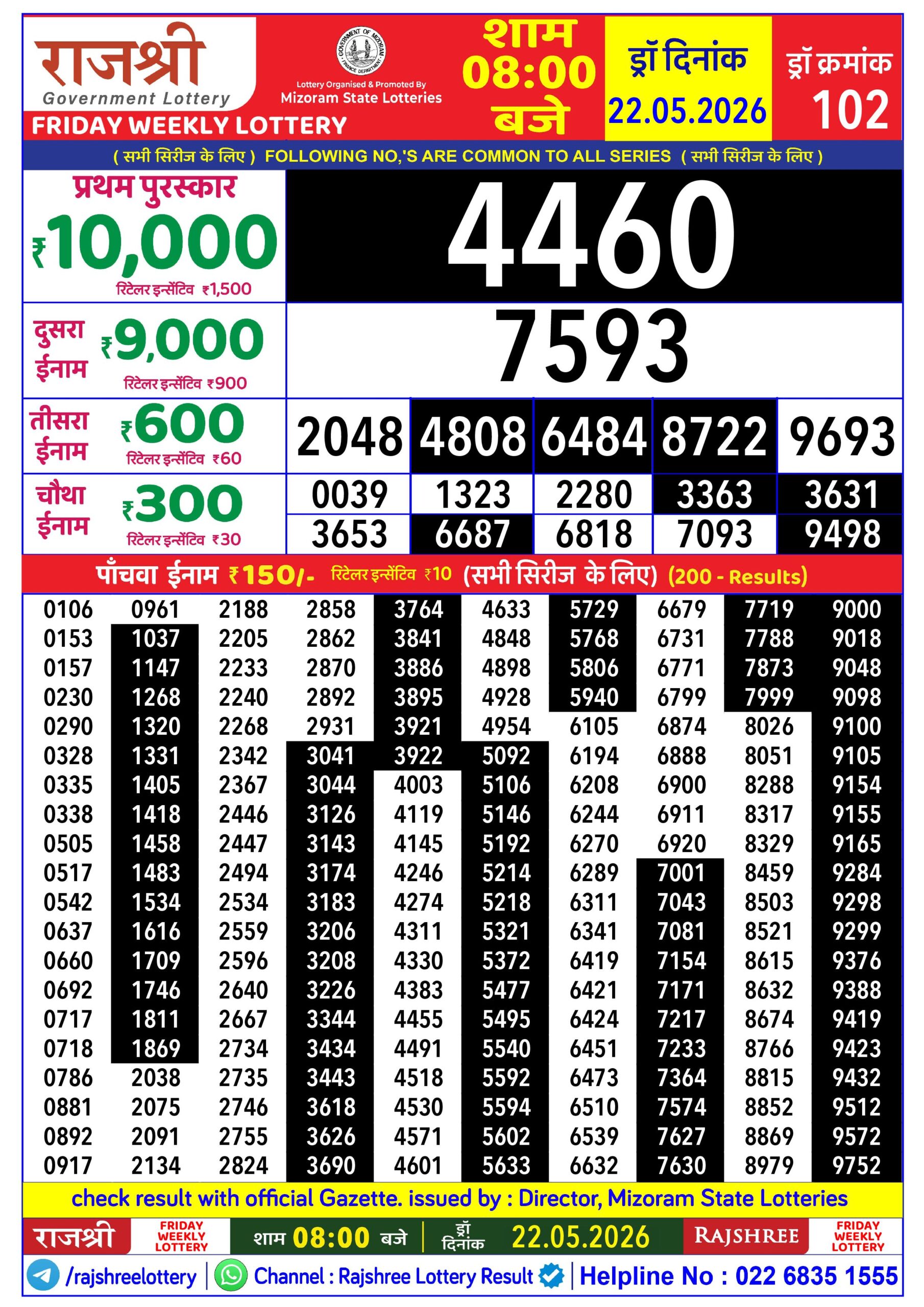 Rajshree Lottery Sambad 22-05-2026 Rajshree 8 PM