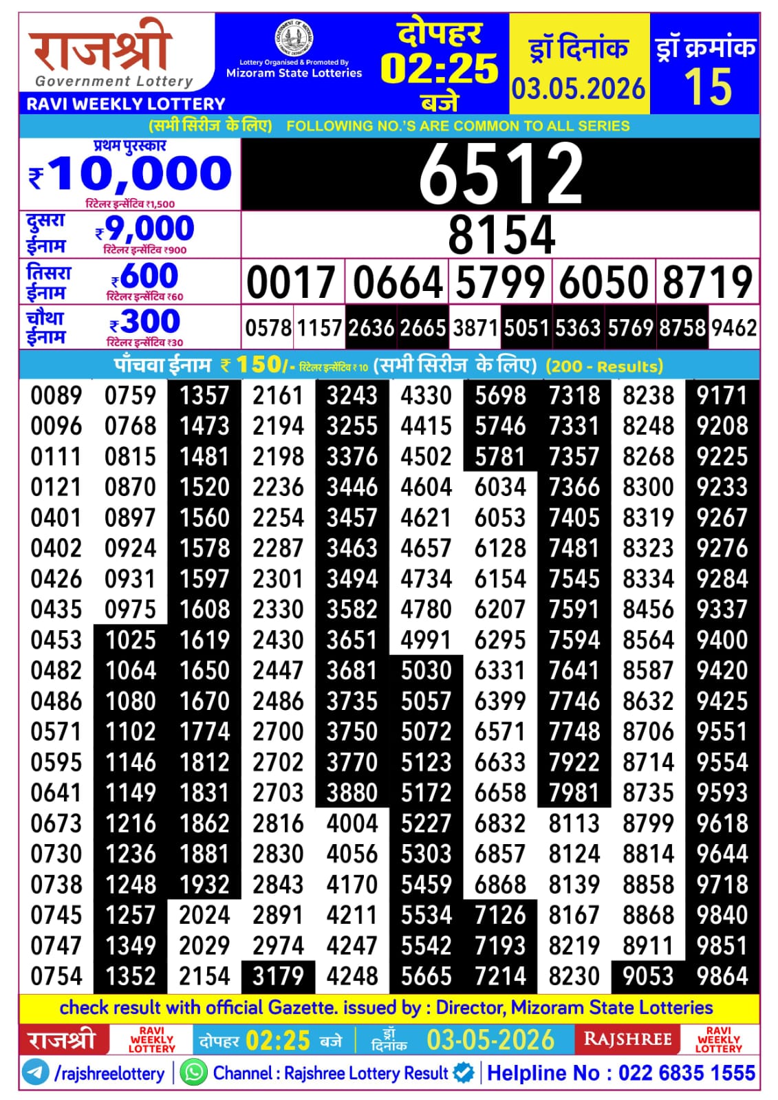 Rajshree Lottery Sambad 03-05-2026 Rajshree 2:25 PM