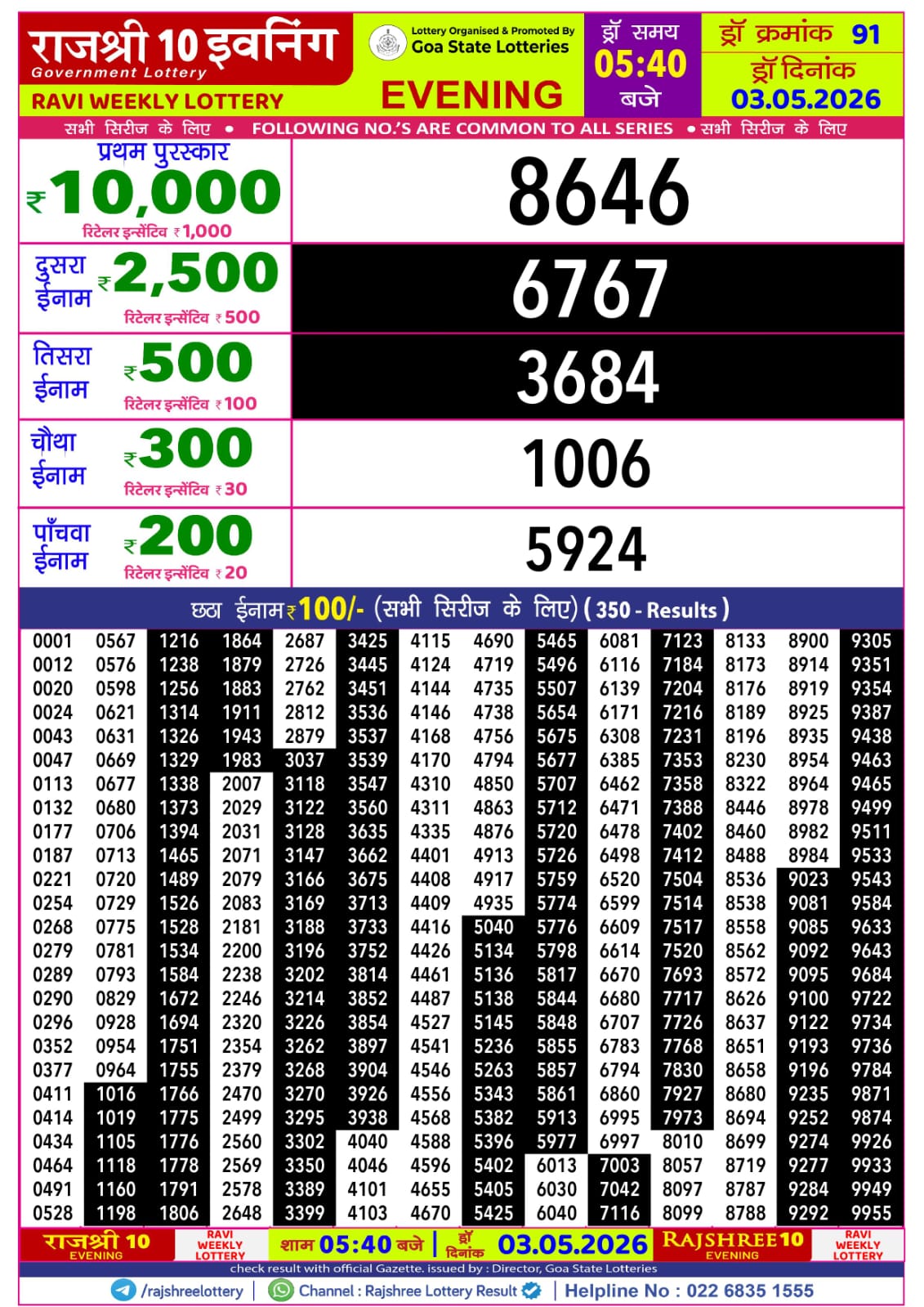 Rajshree Lottery Sambad 03-05-2026 Rajshree 5:40 PM