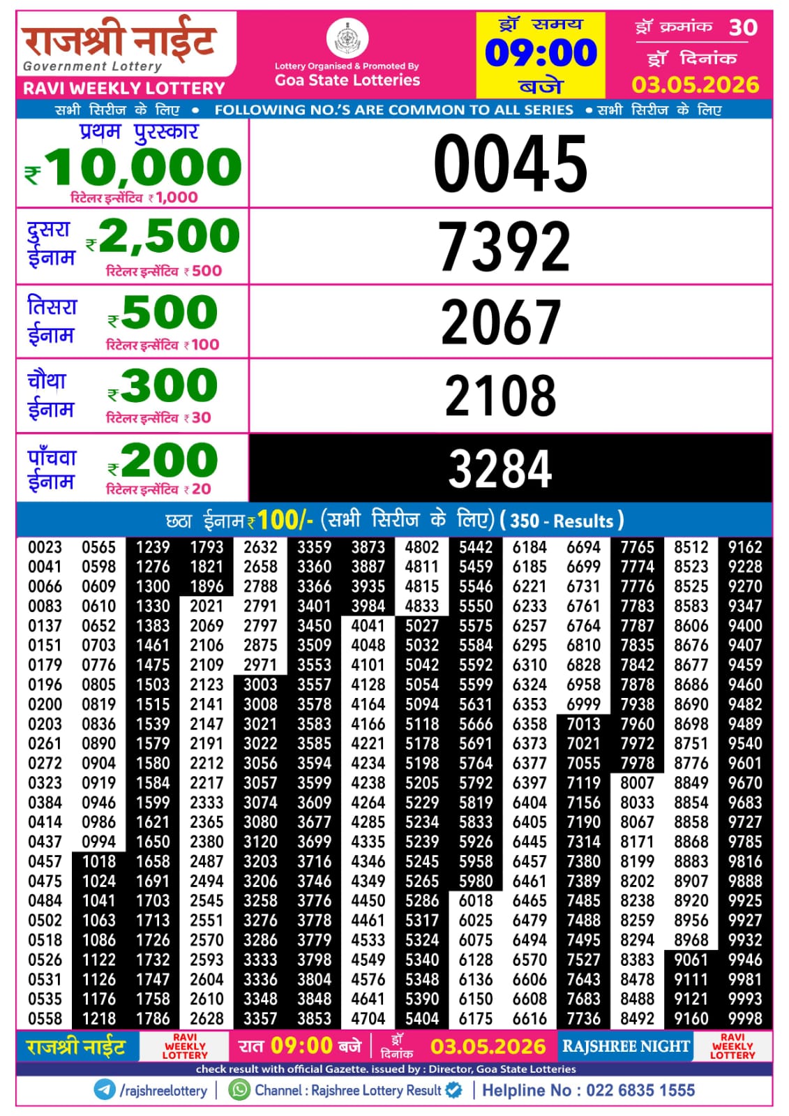 Rajshree Lottery Sambad 03-05-2026 Rajshree 9 PM