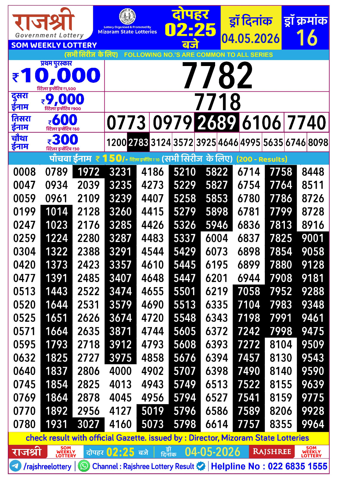 Rajshree Lottery Sambad 04-05-2026 Rajshree 2:25 PM