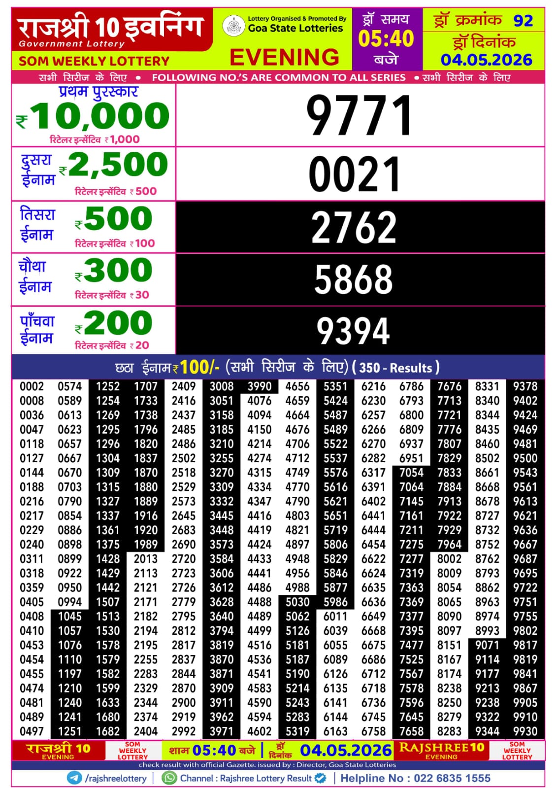 Rajshree Lottery Sambad 04-05-2026 Rajshree 5:40 PM