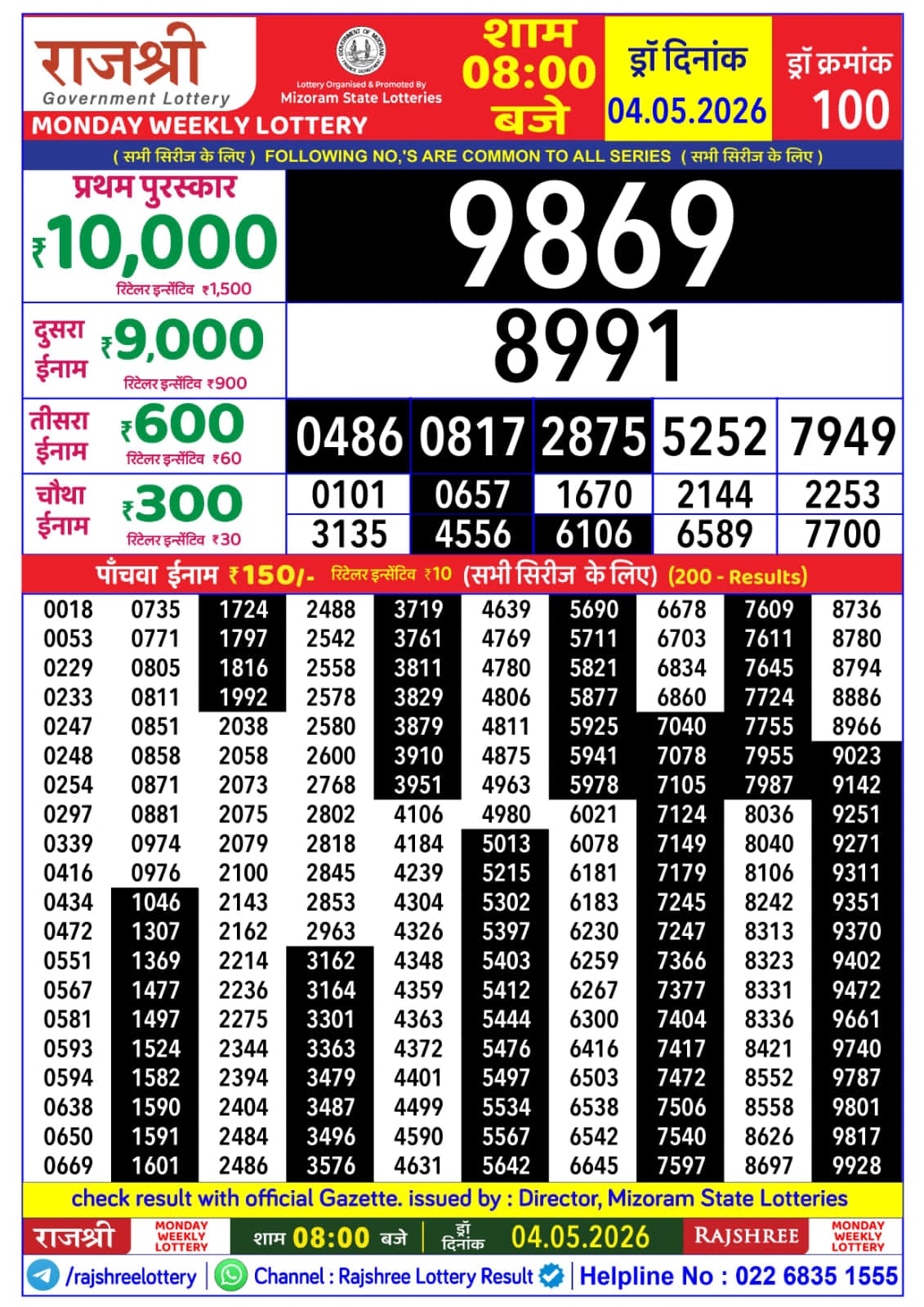 Rajshree Lottery Sambad 04-05-2026 Rajshree 8 PM