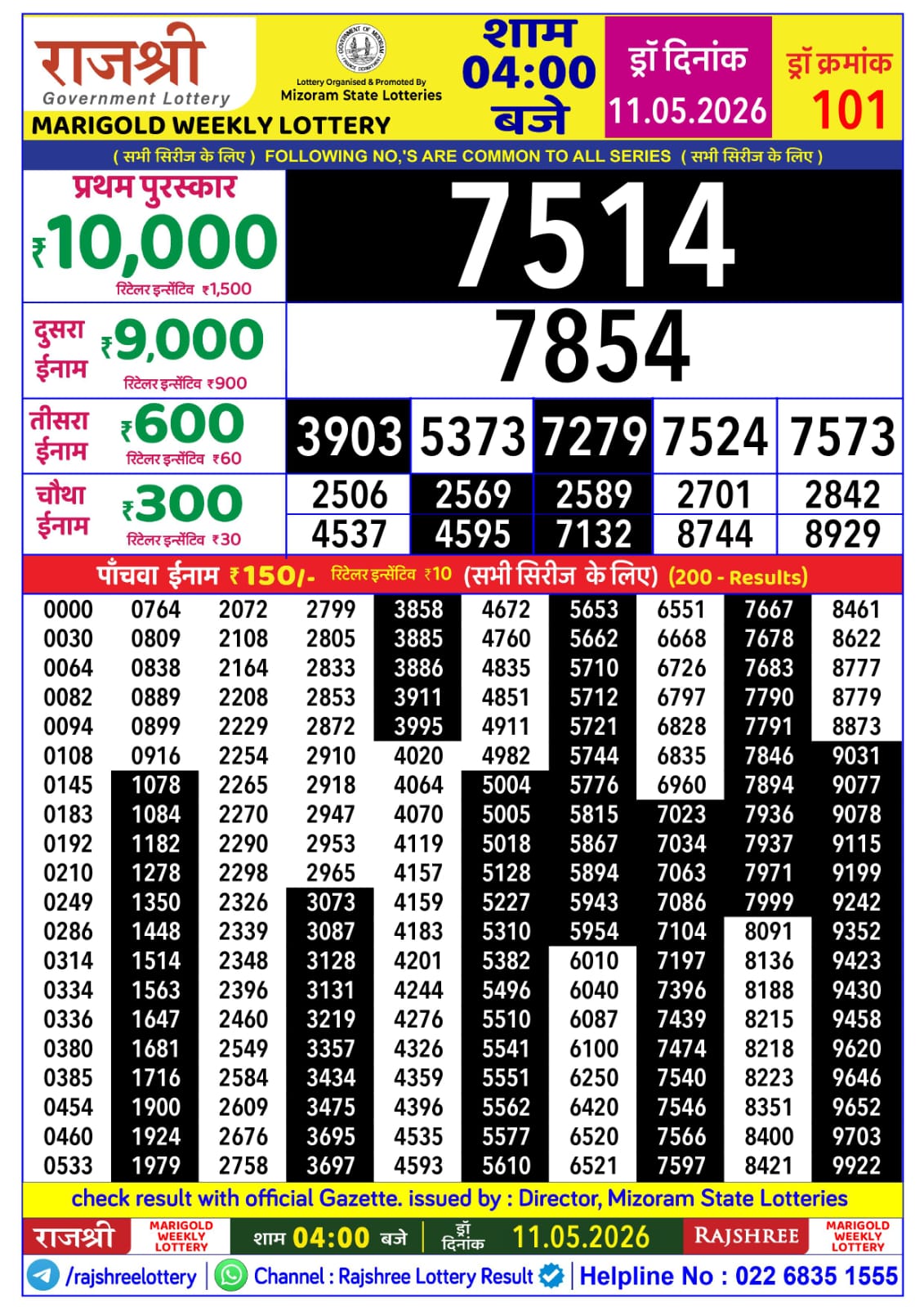 Rajshree Lottery Sambad 11-05-2026 Rajshree 4 PM