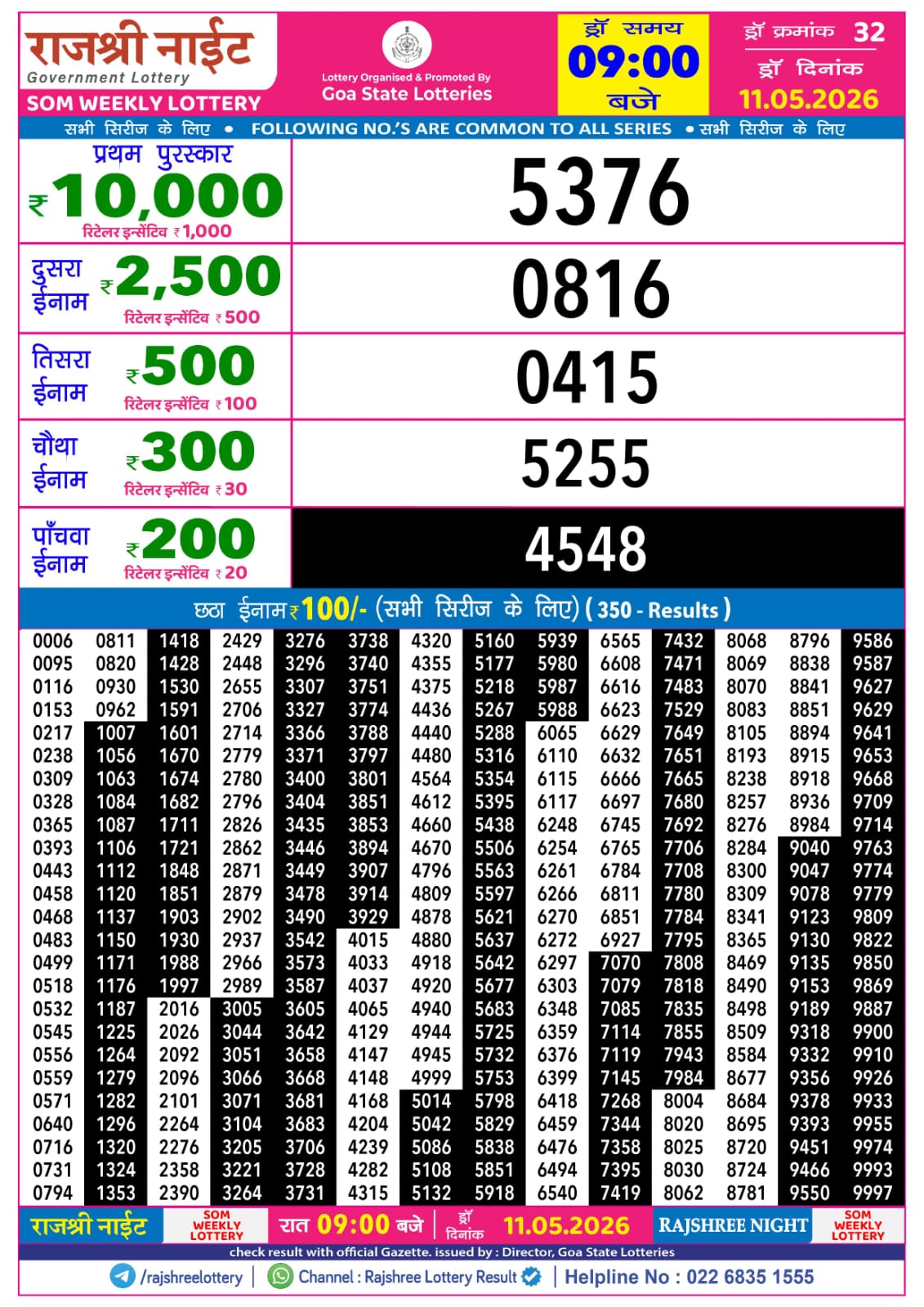 Rajshree Lottery Sambad 11-05-2026 Rajshree 9 PM