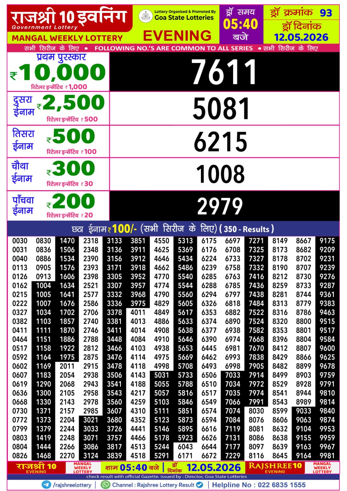 Rajshree Lottery Sambad 12-05-2026 Rajshree 5:40 PM