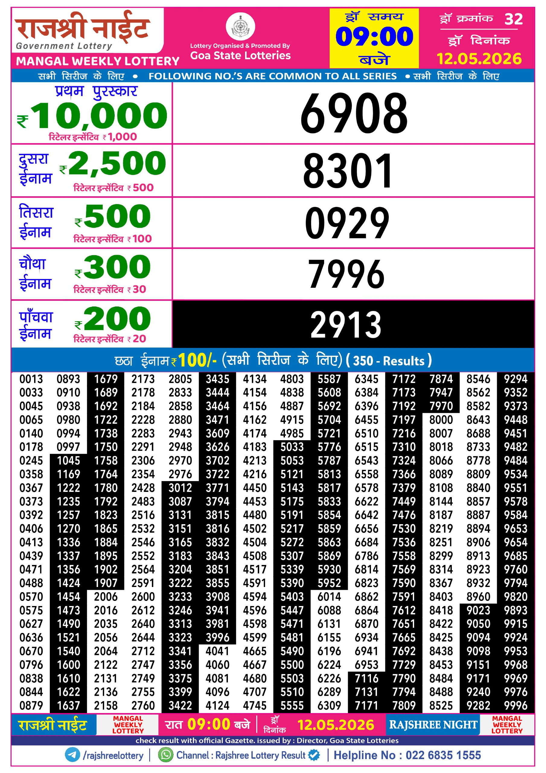 Rajshree Lottery Sambad 12-05-2026 Rajshree 9 PM
